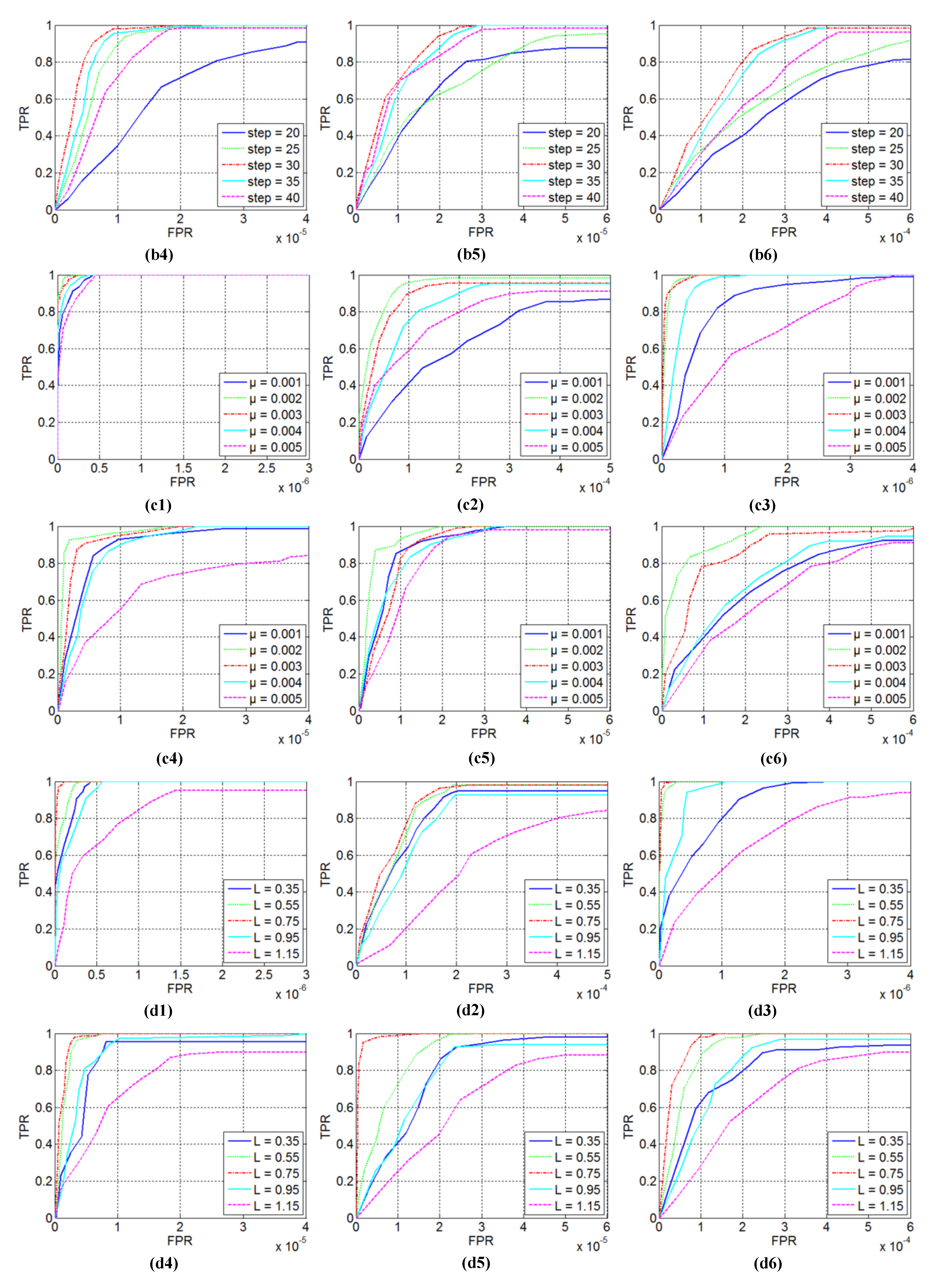 Remotesensing 12 01520 g010b
