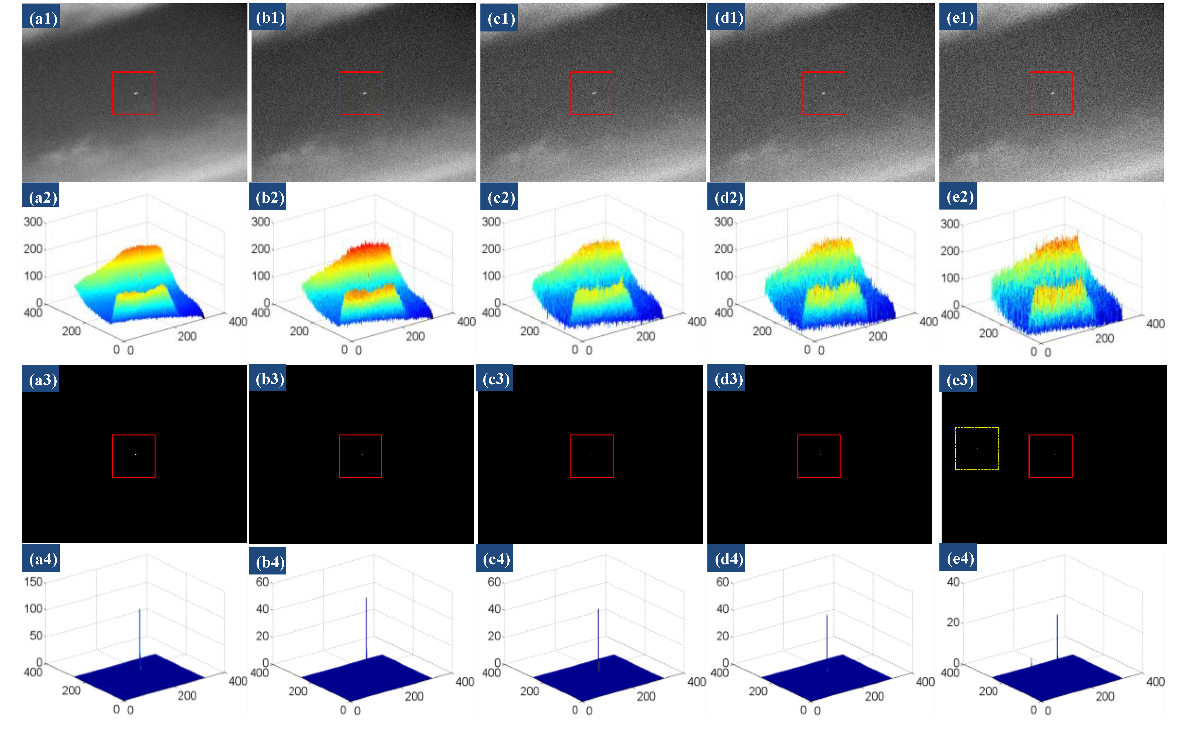 Remotesensing 12 01520 g014