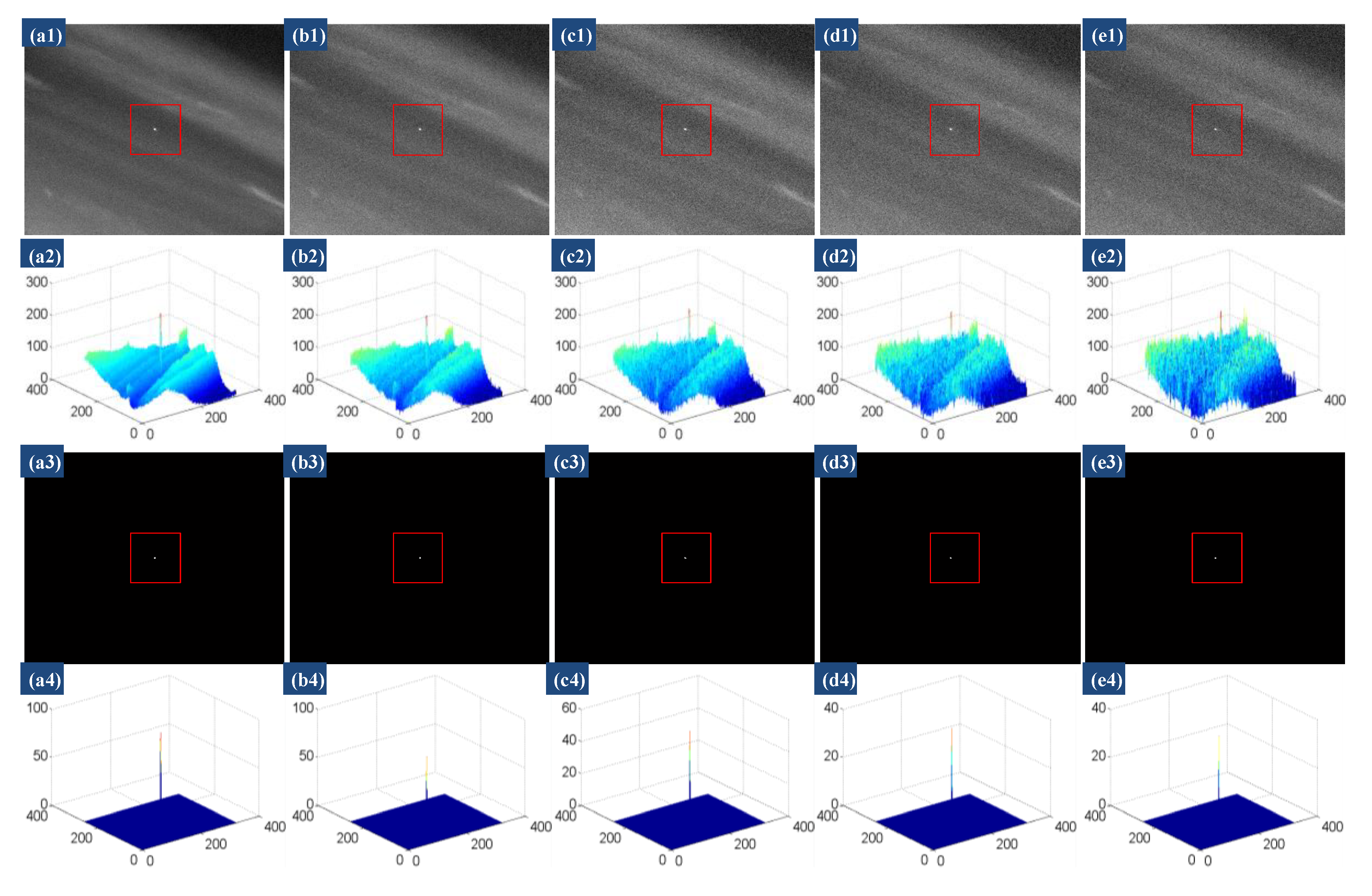 Remotesensing 12 01520 g015