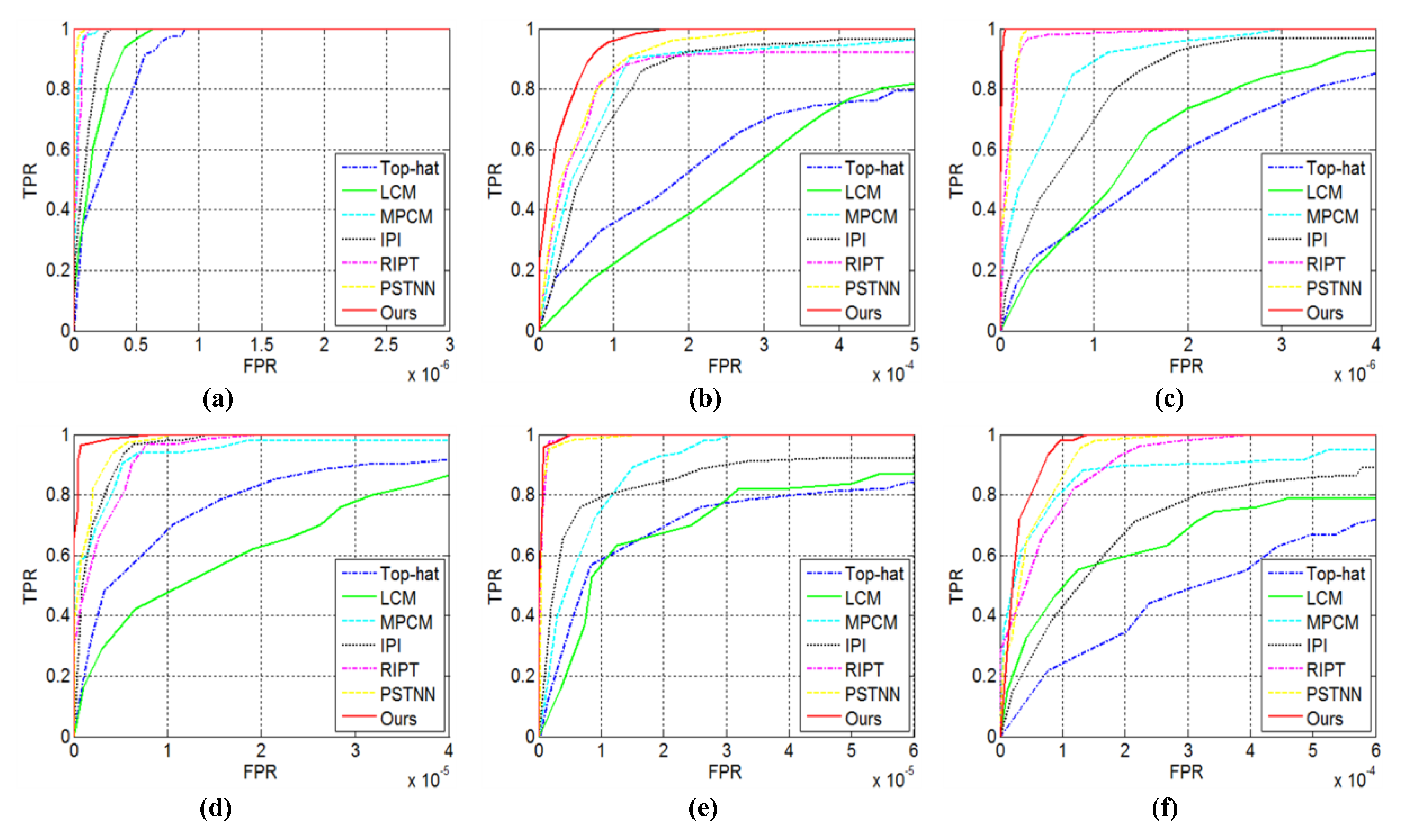 Remotesensing 12 01520 g016