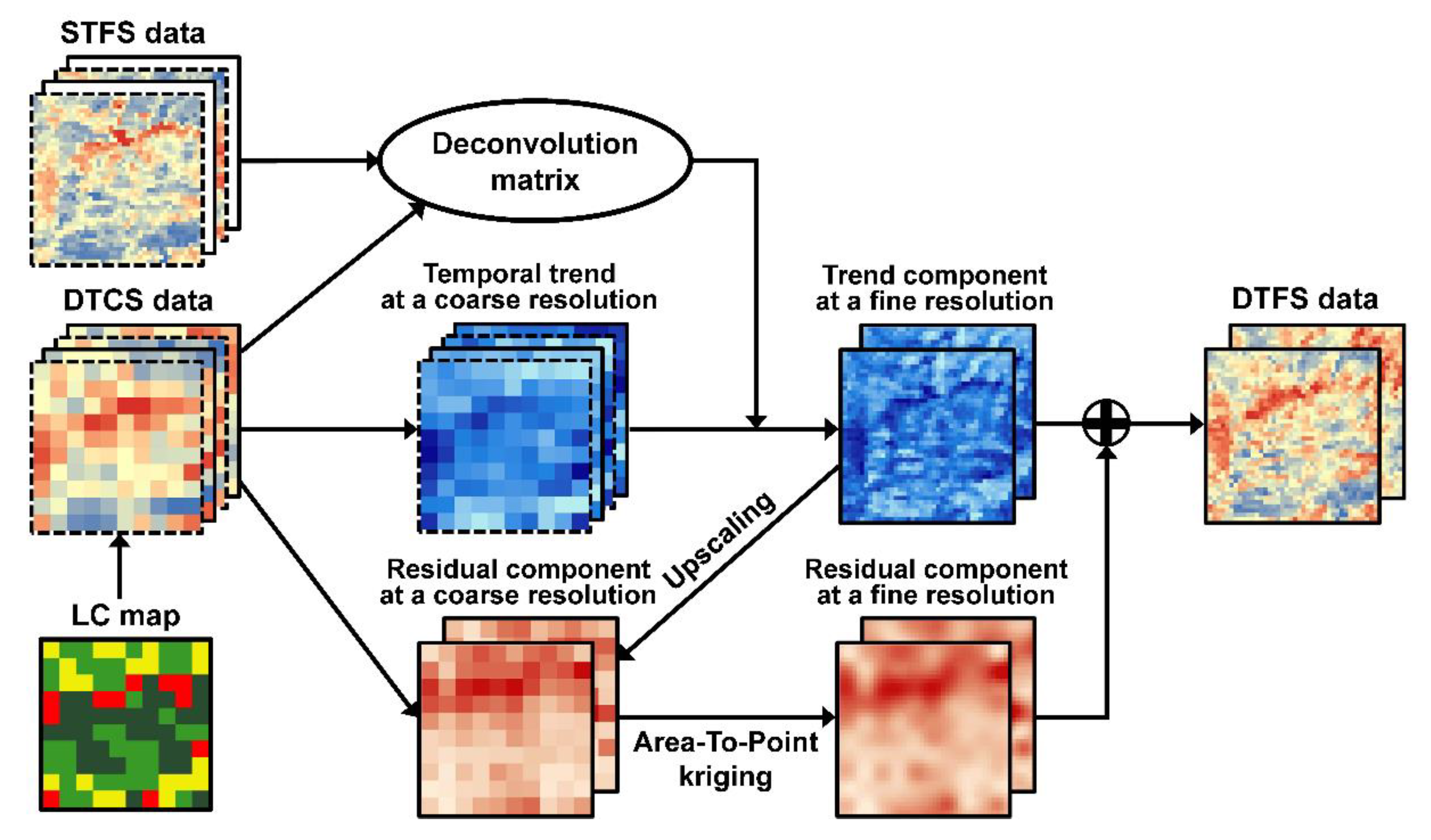 Remotesensing 12 01553 g001 Remotesensing 12 01553 g001