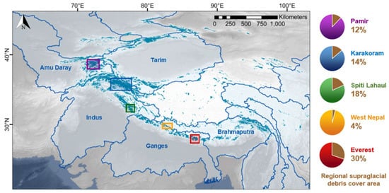 Remote Sensing Free Full Text Reversed Surface Mass Balance Gradients On Himalayan Debris Covered Glaciers Inferred From Remote Sensing Html