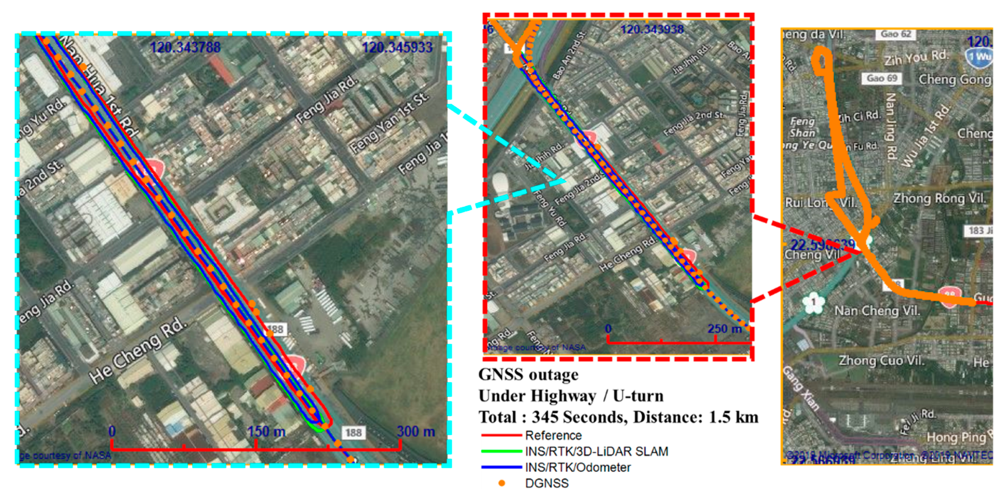 Remotesensing 12 01564 g014 Remotesensing 12 01564 g014
