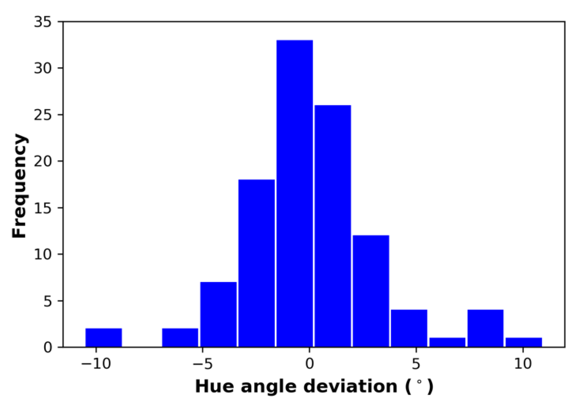 Remotesensing 12 01578 g009