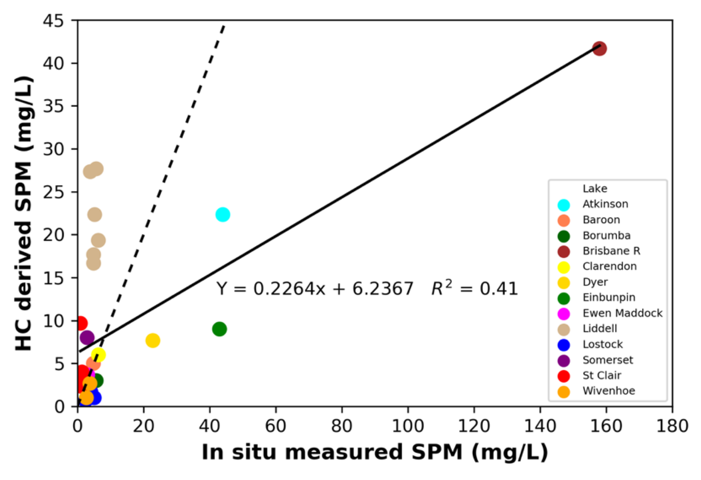 Remotesensing 12 01578 g014