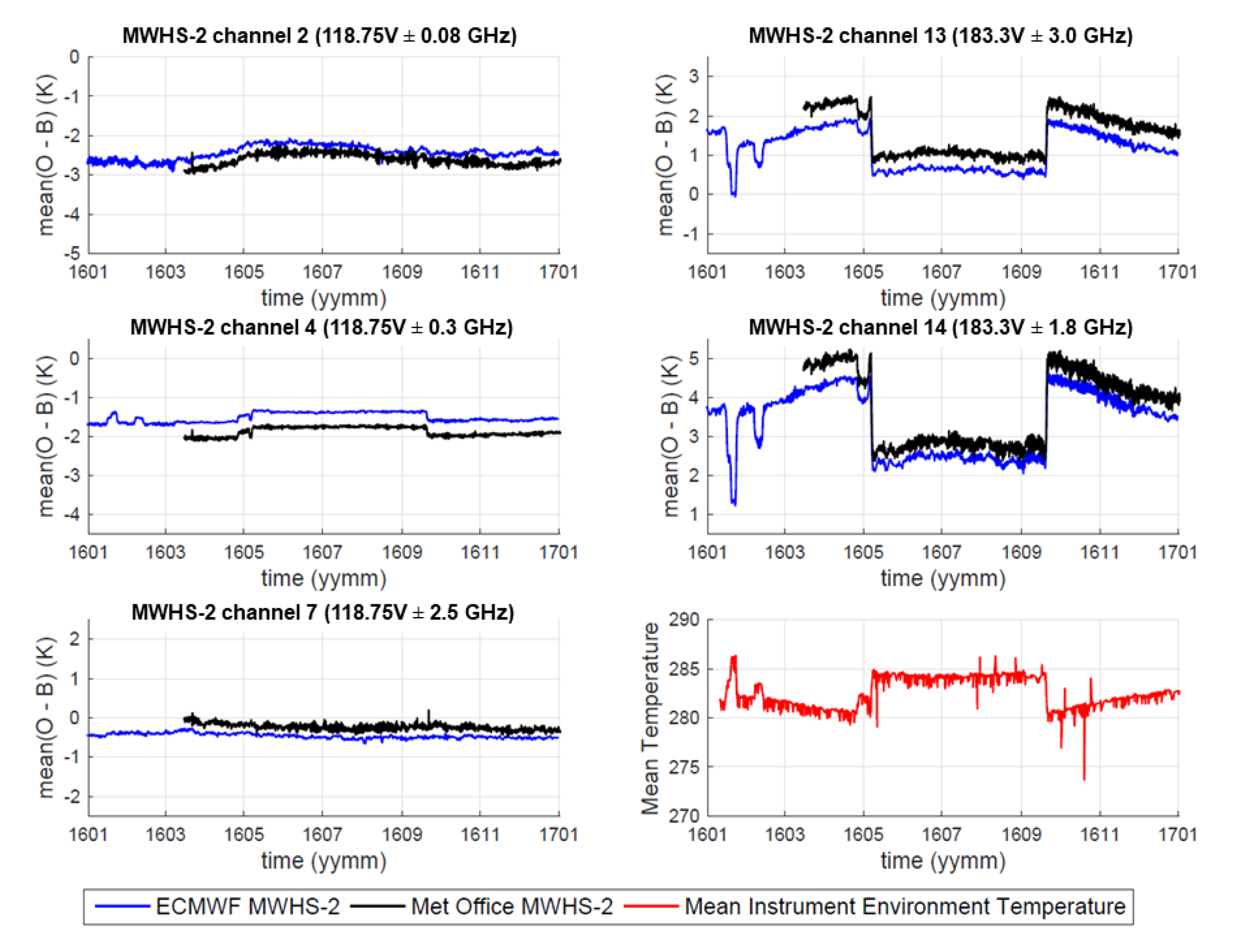 Remotesensing 12 01580 g006 Remotesensing 12 01580 g006