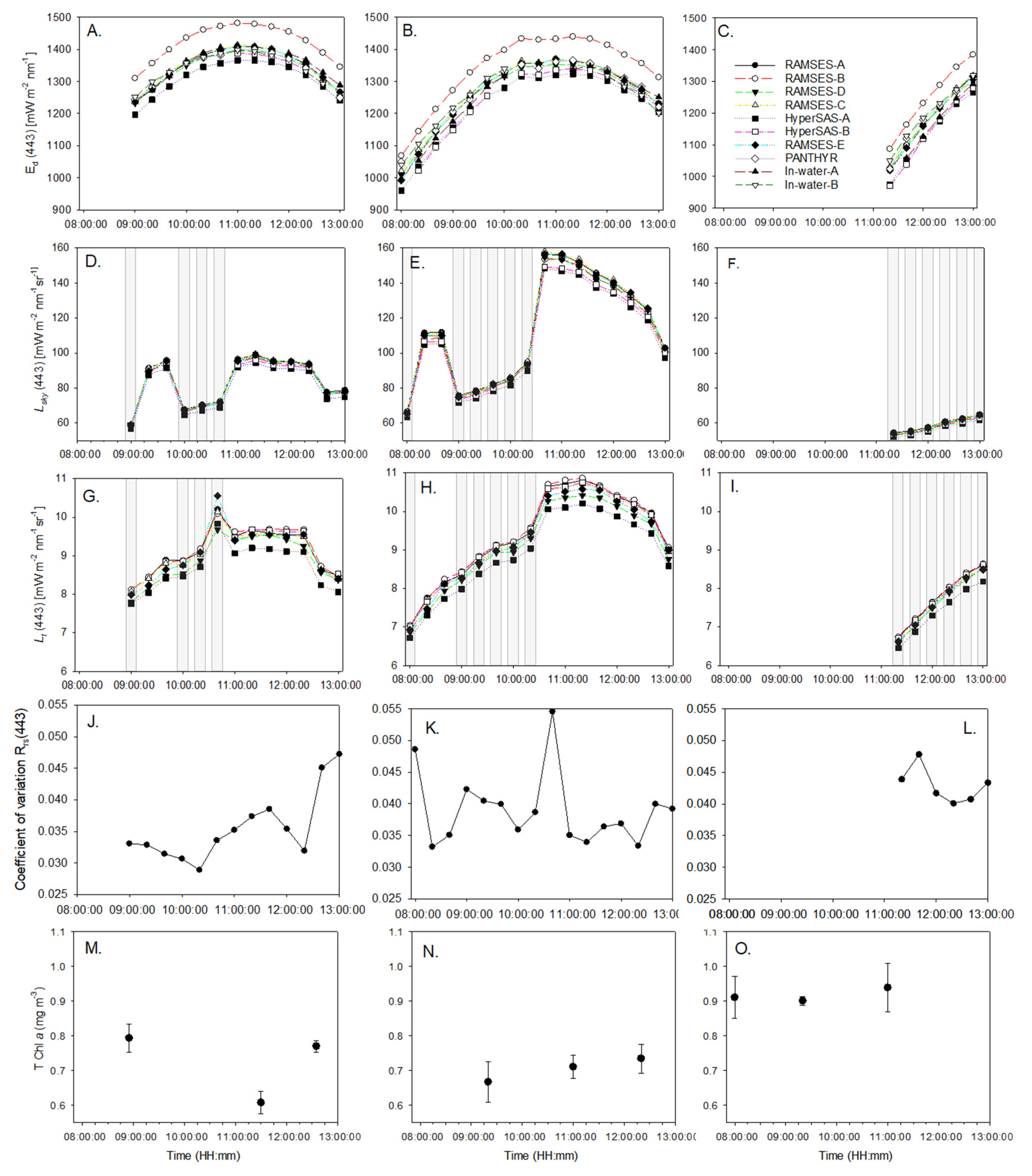 Remotesensing 12 01587 g004