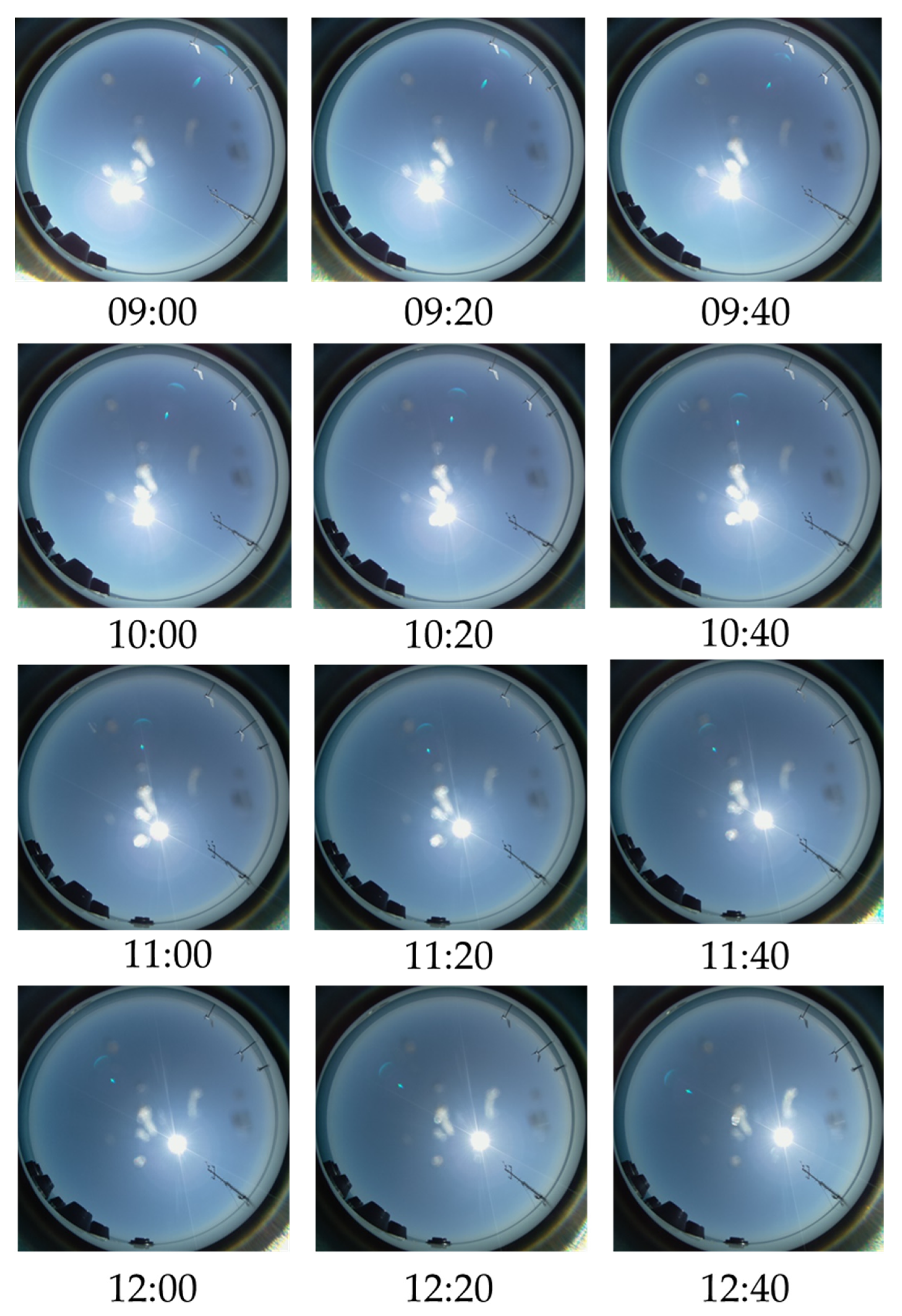 Remotesensing 12 01587 g0a2