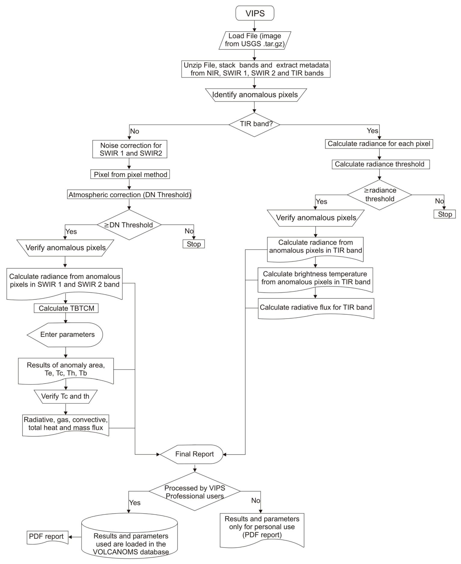 Remotesensing 12 01589 g002