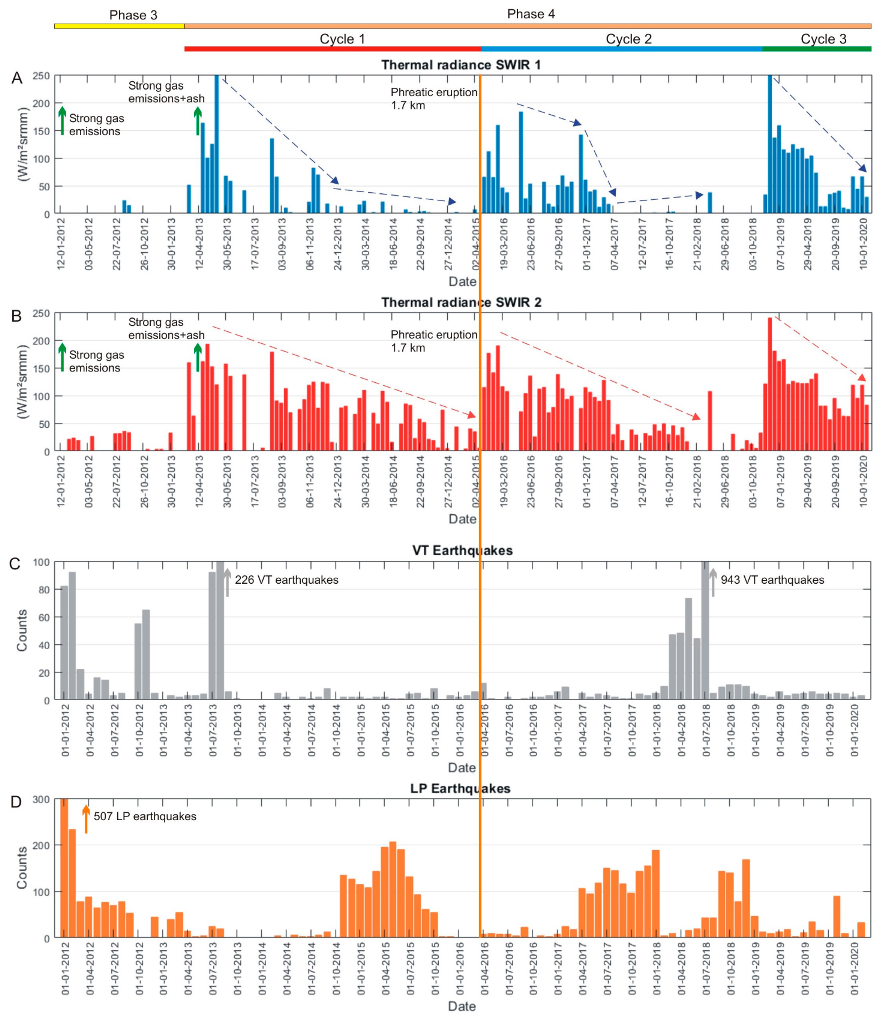 Remotesensing 12 01589 g010