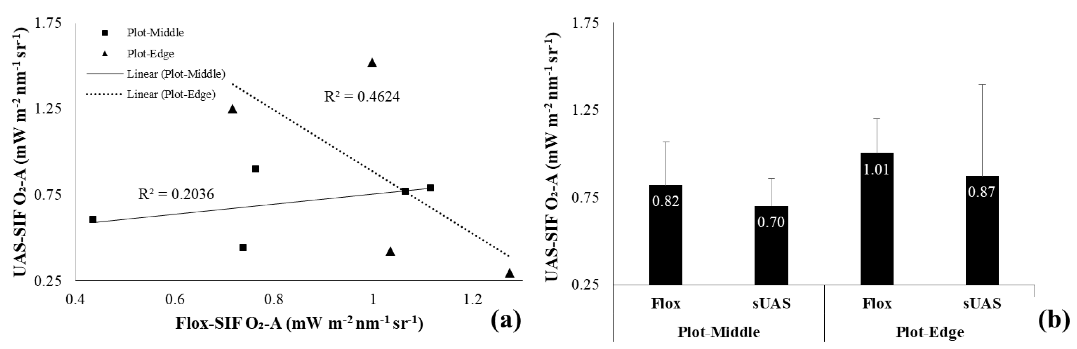 Remotesensing 12 01624 g005