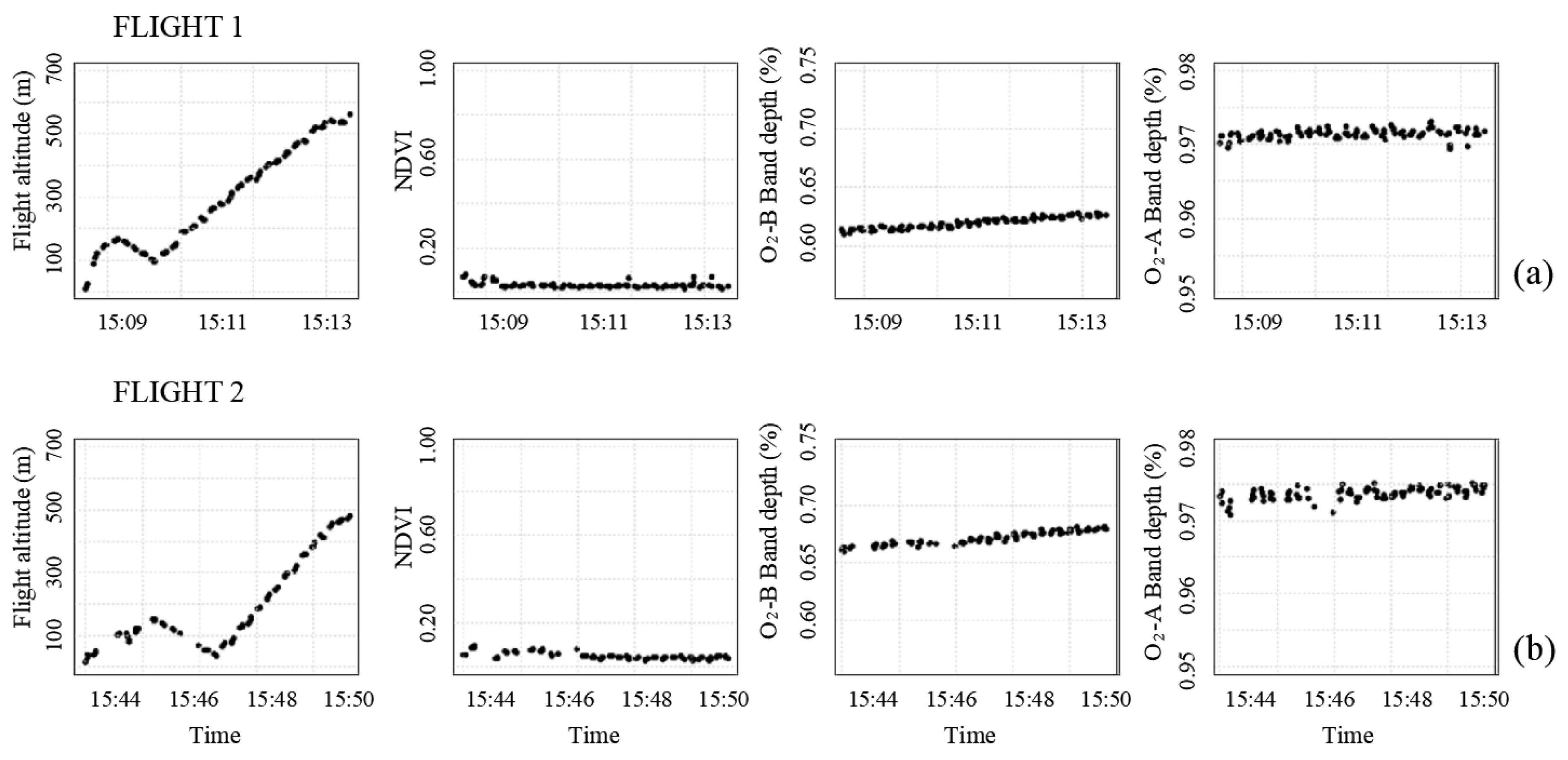 Remotesensing 12 01624 g008