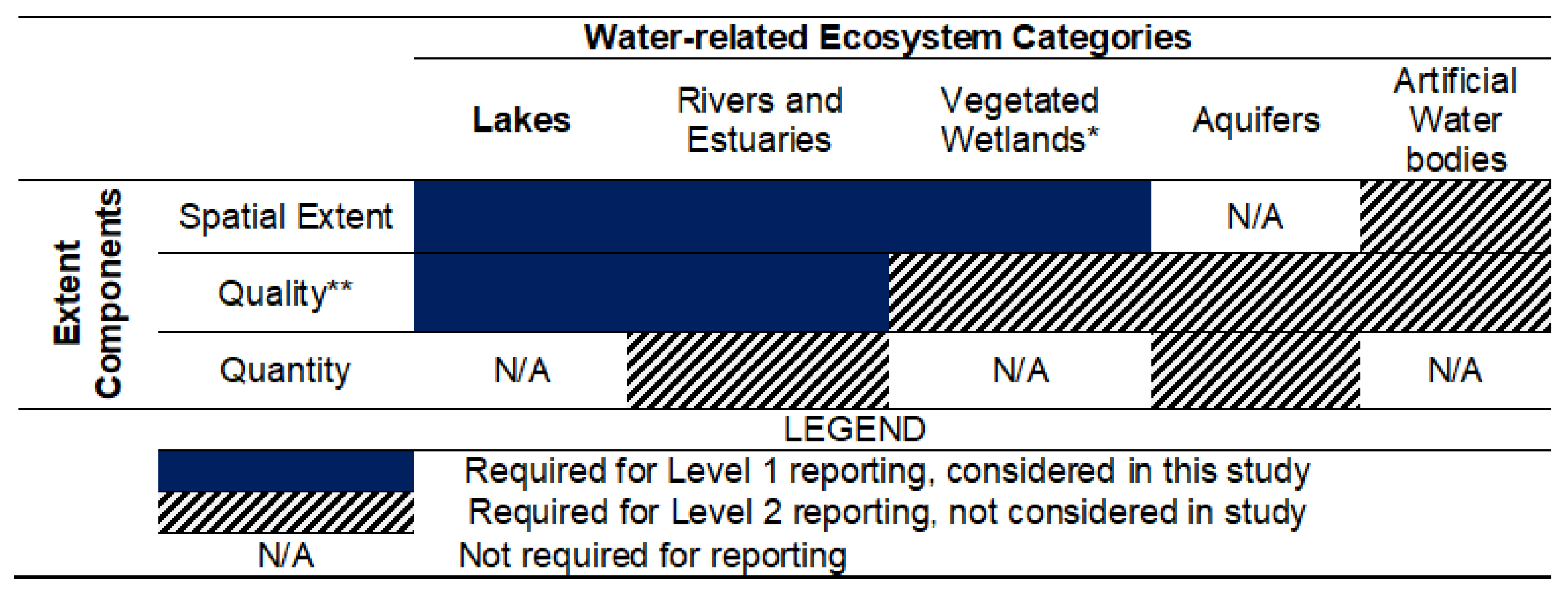 Remotesensing 12 01634 i001