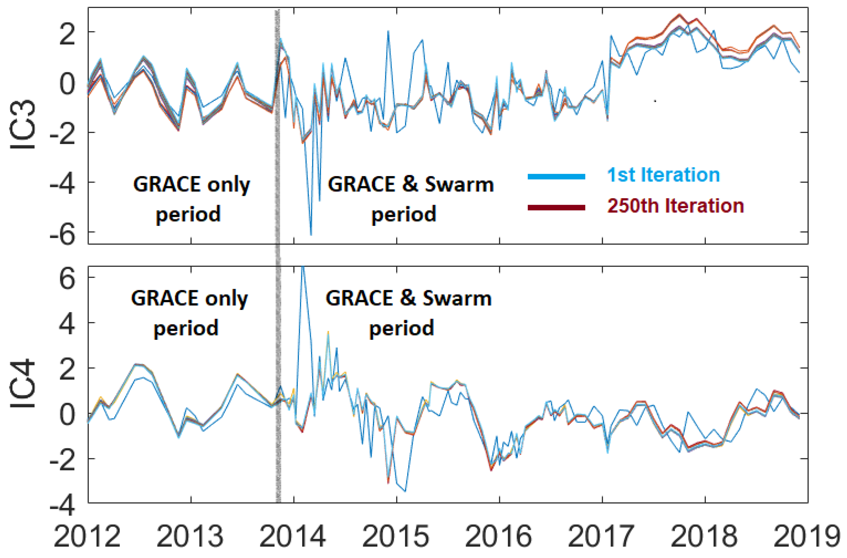 Remotesensing 12 01639 g001 Remotesensing 12 01639 g001