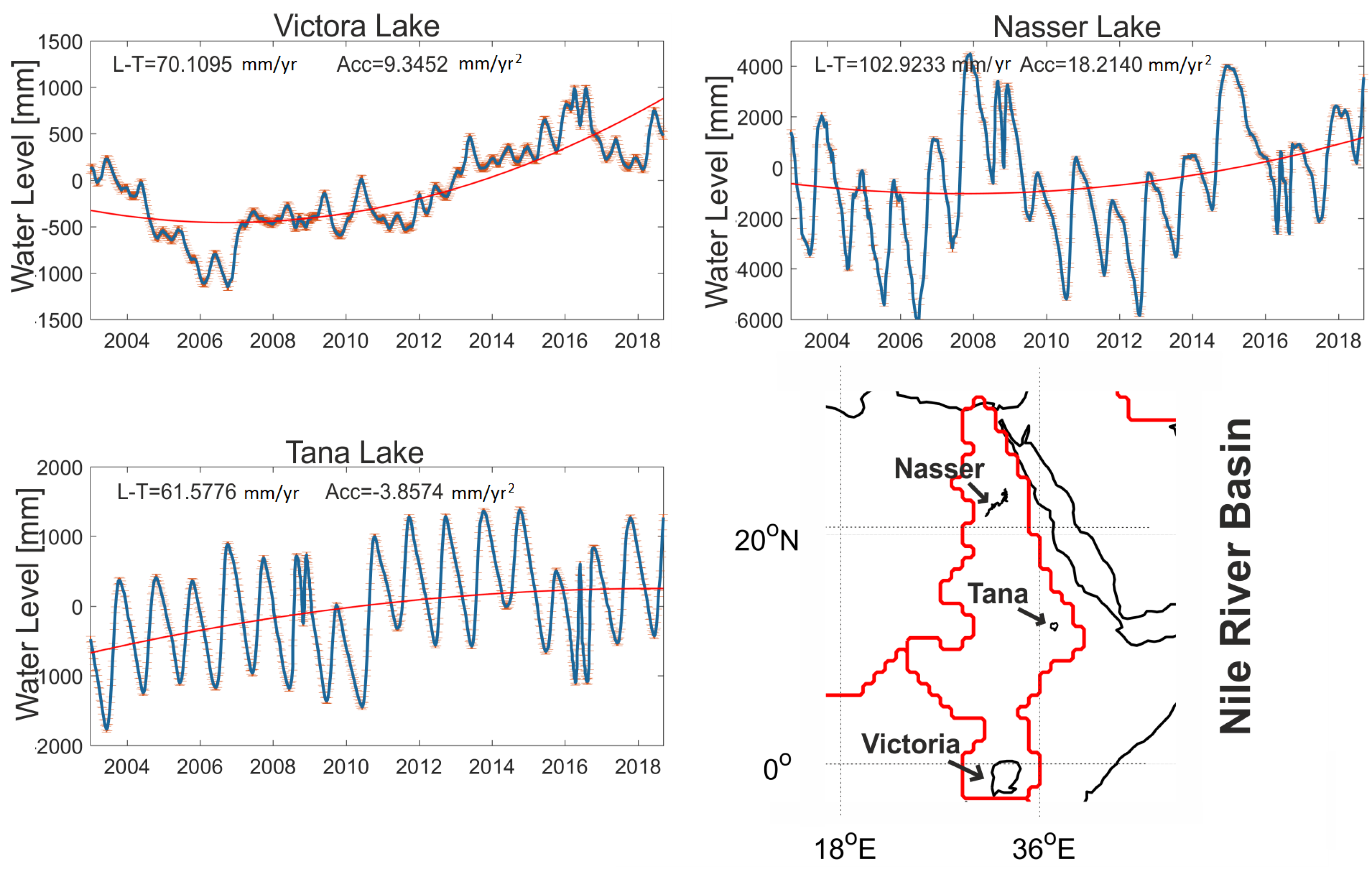 Remotesensing 12 01639 g010 Remotesensing 12 01639 g010
