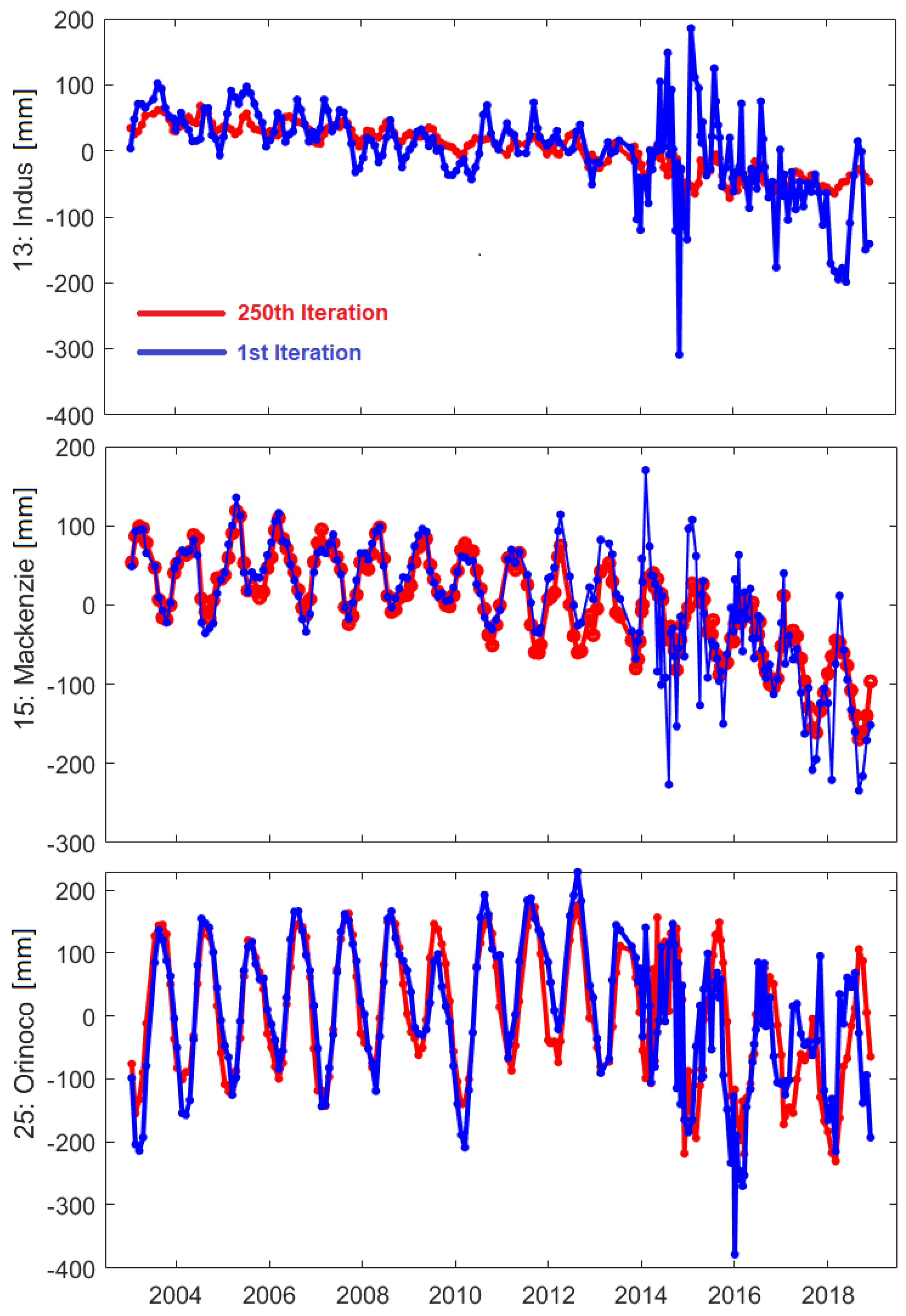 Remotesensing 12 01639 g0a1 Remotesensing 12 01639 g0a1