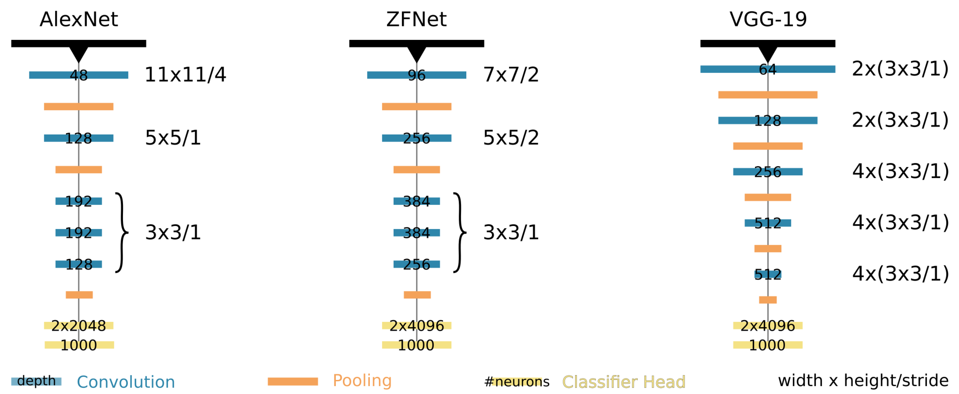 Remotesensing 12 01667 g005 Remotesensing 12 01667 g005
