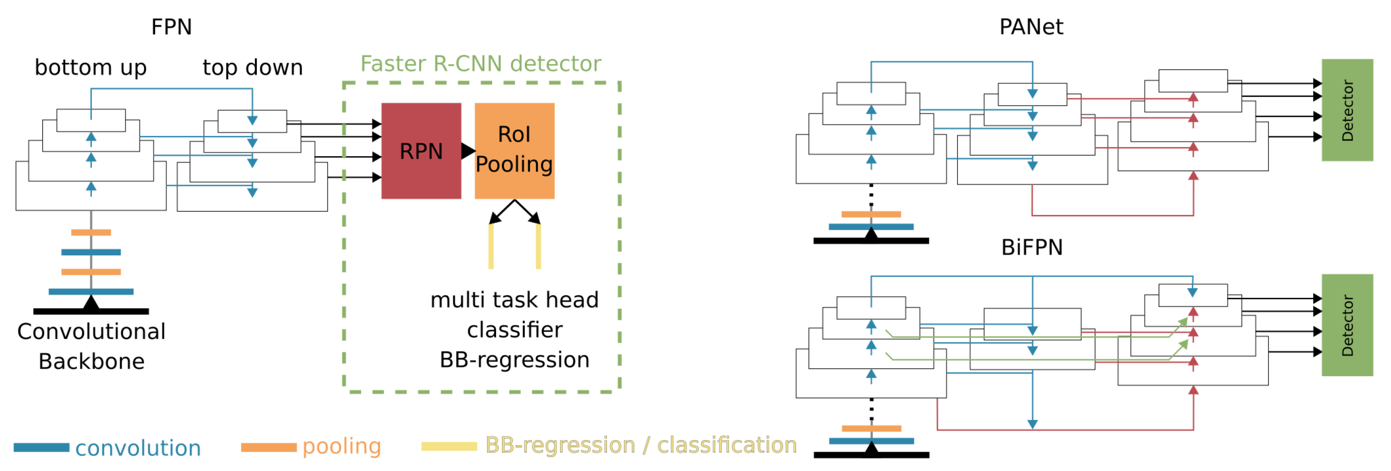 Remotesensing 12 01667 g013 Remotesensing 12 01667 g013