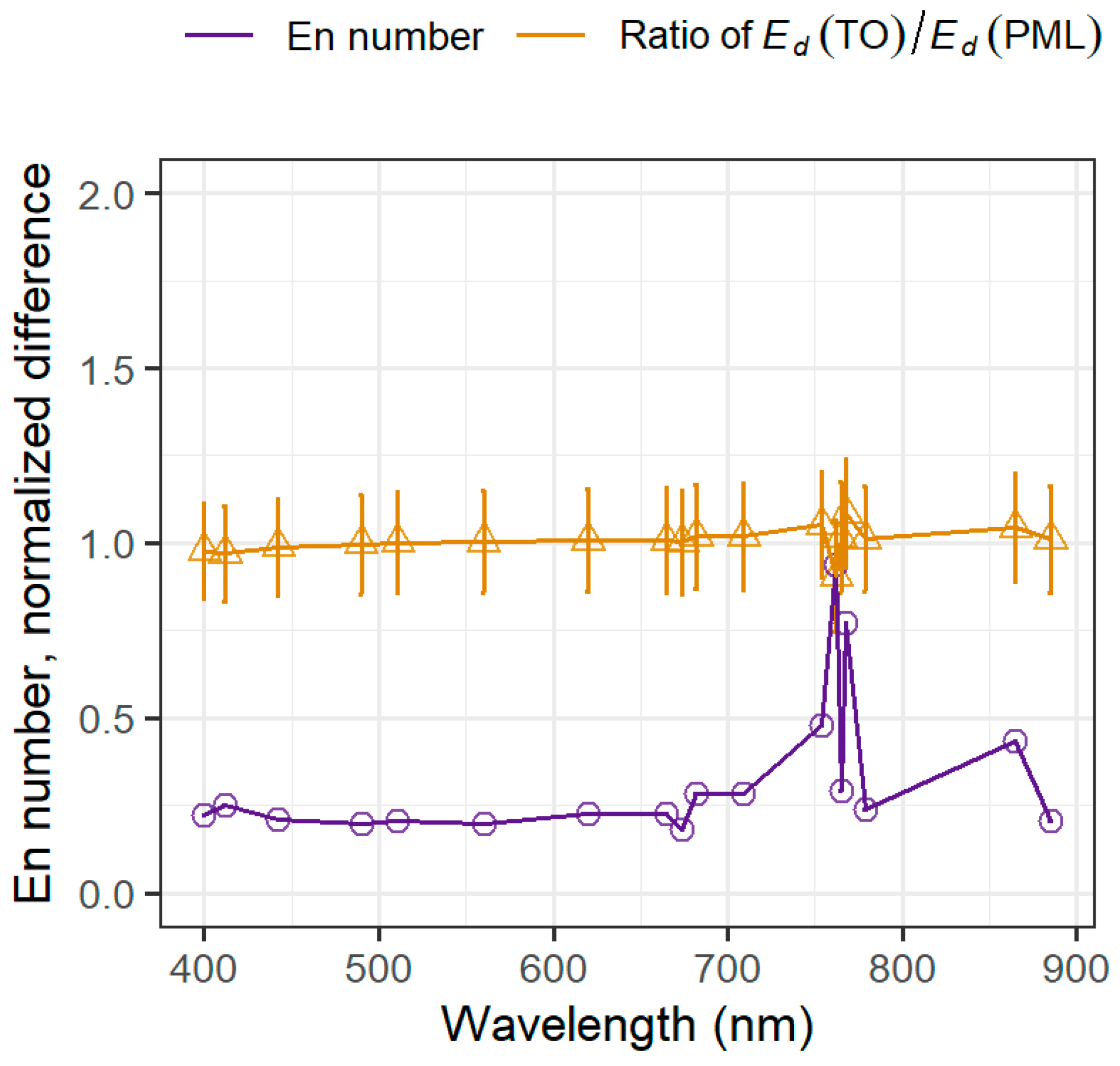 Remotesensing 12 01669 g009 Remotesensing 12 01669 g009