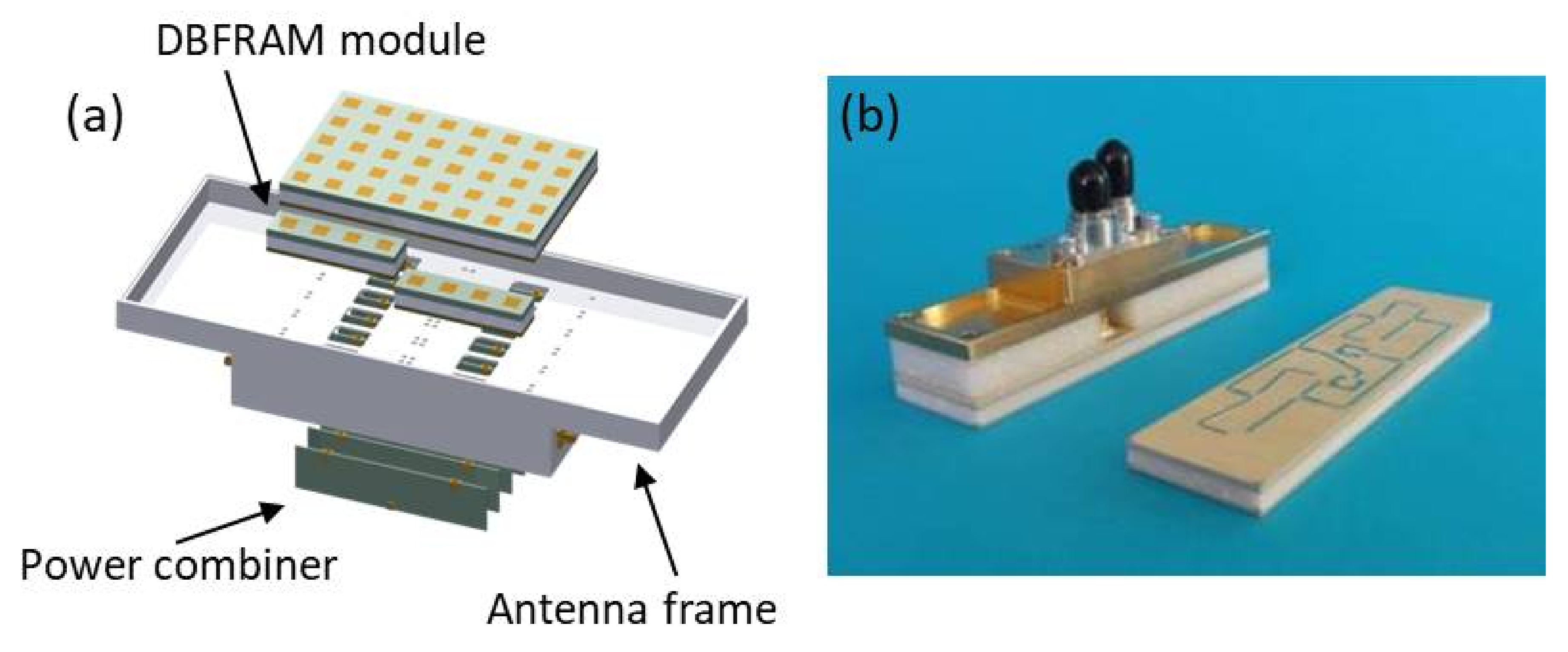 Remotesensing 12 01710 g003