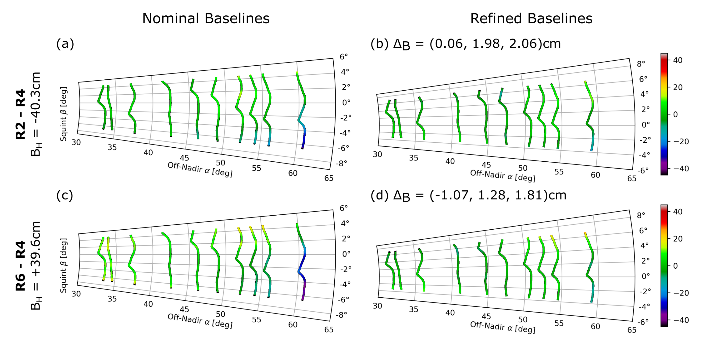 Remotesensing 12 01710 g006