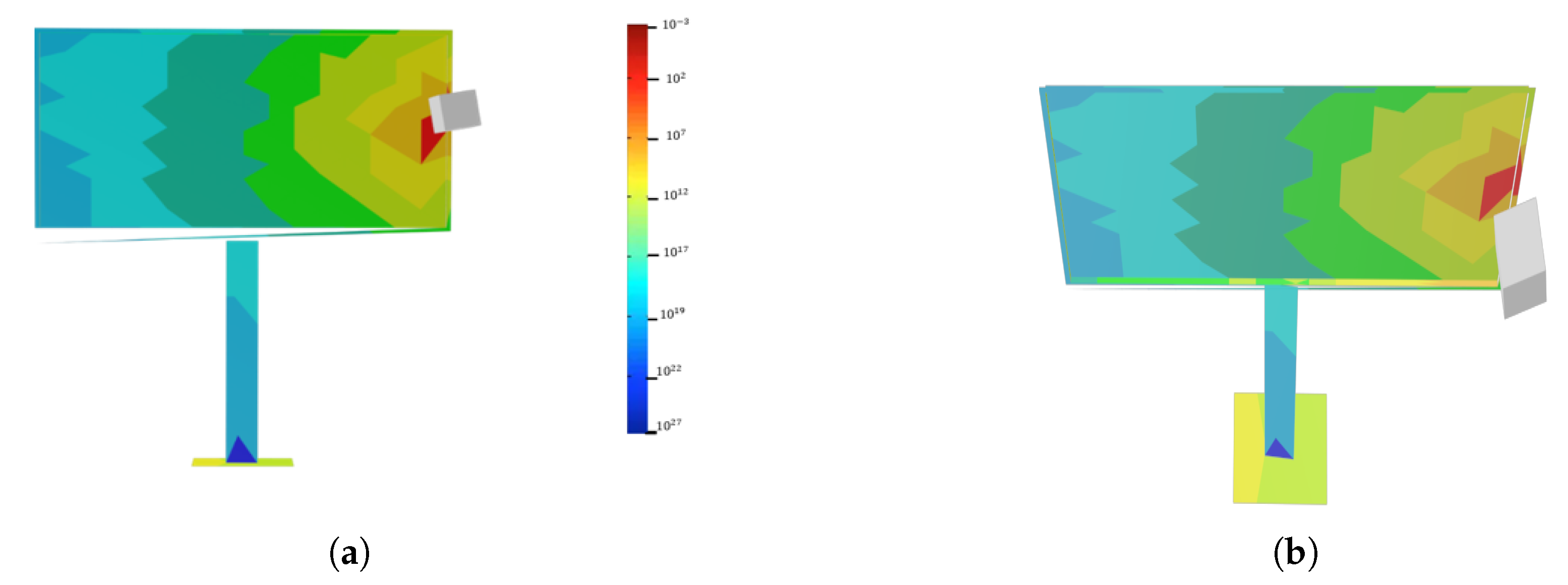 Remote Sensing Free Full Text Lidar Data Reduction For Unmanned Systems Navigation In Urban Canyon Html