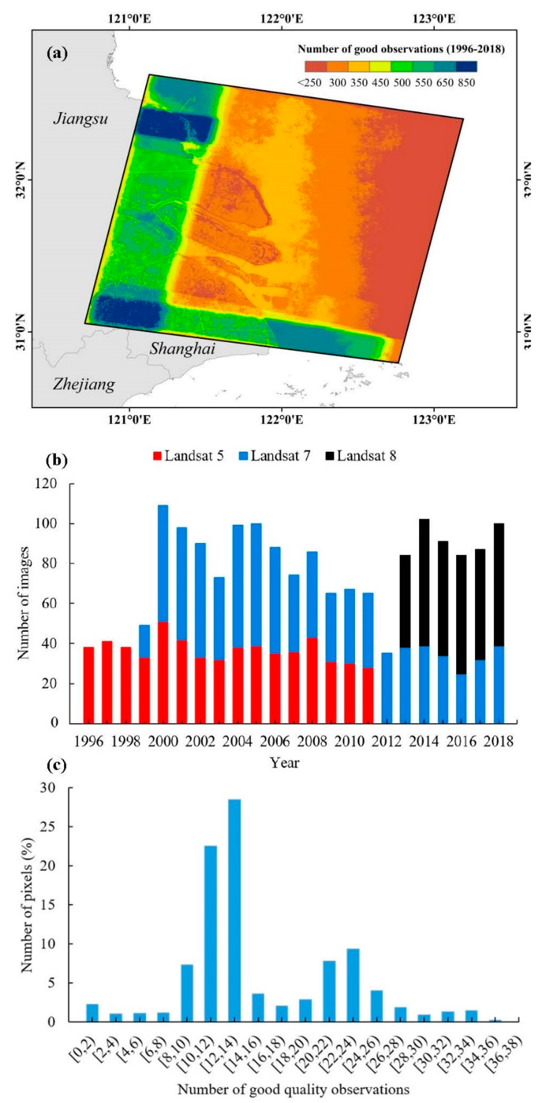 Remotesensing 12 01725 g003