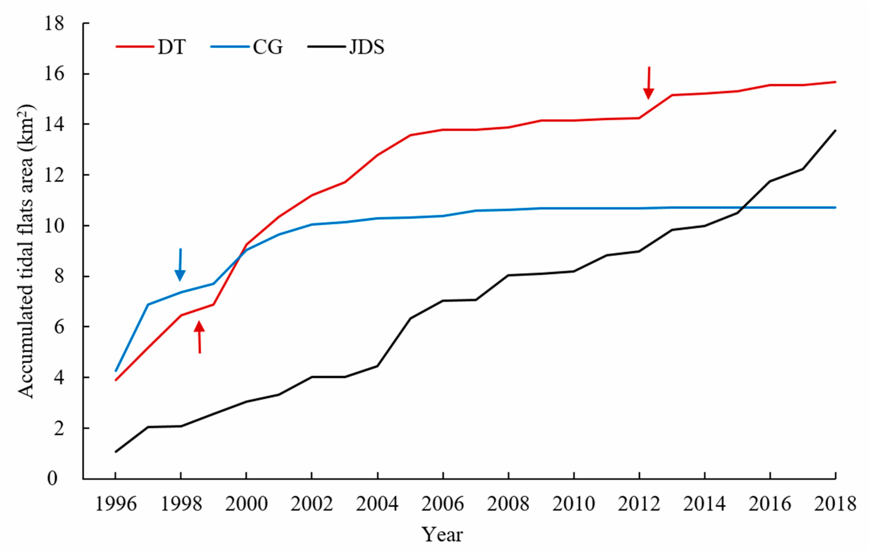 Remotesensing 12 01725 g008