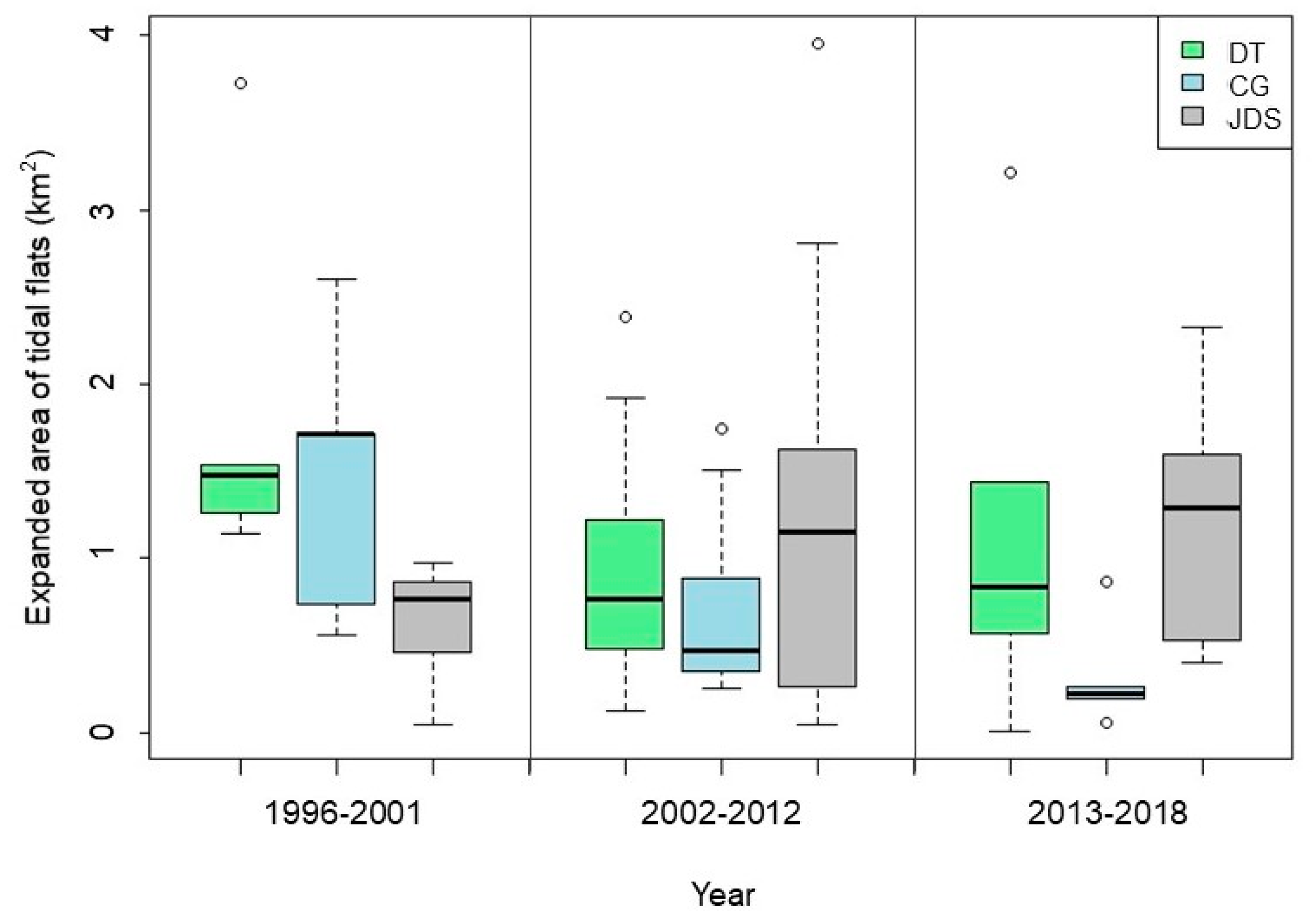 Remotesensing 12 01725 g009