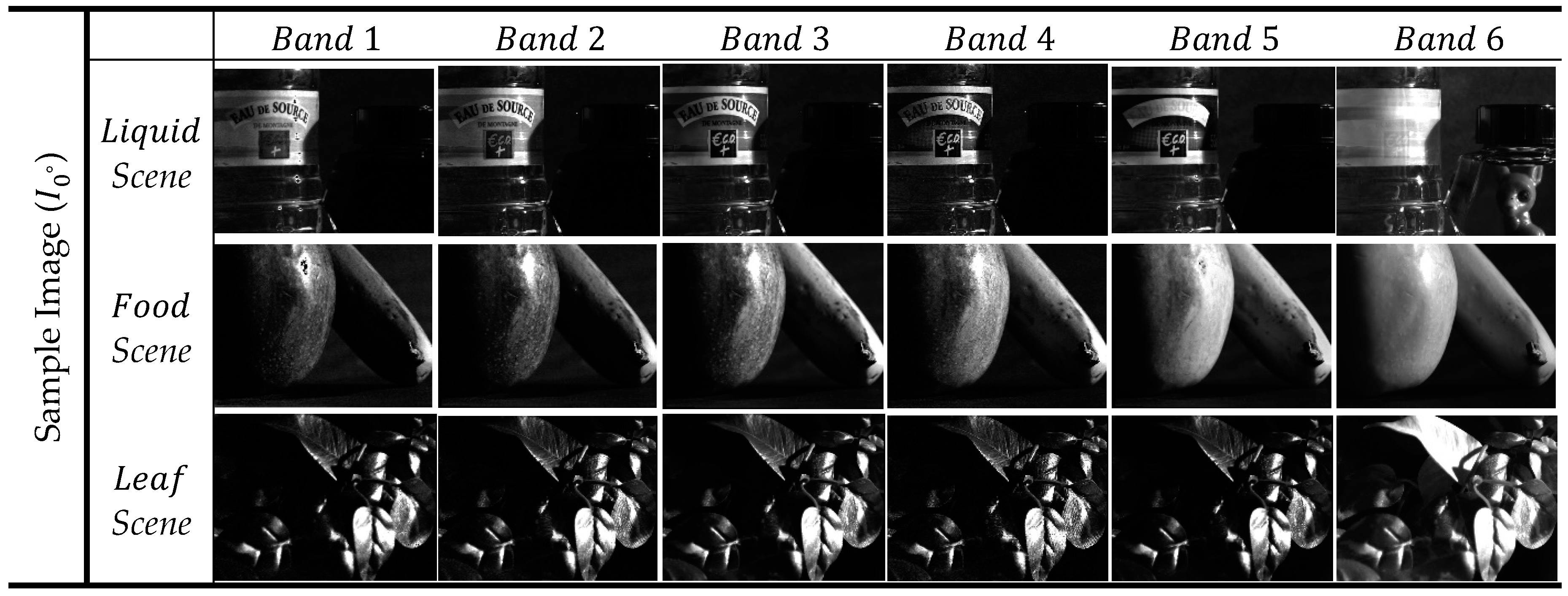 Remotesensing 12 01776 g001 Remotesensing 12 01776 g001