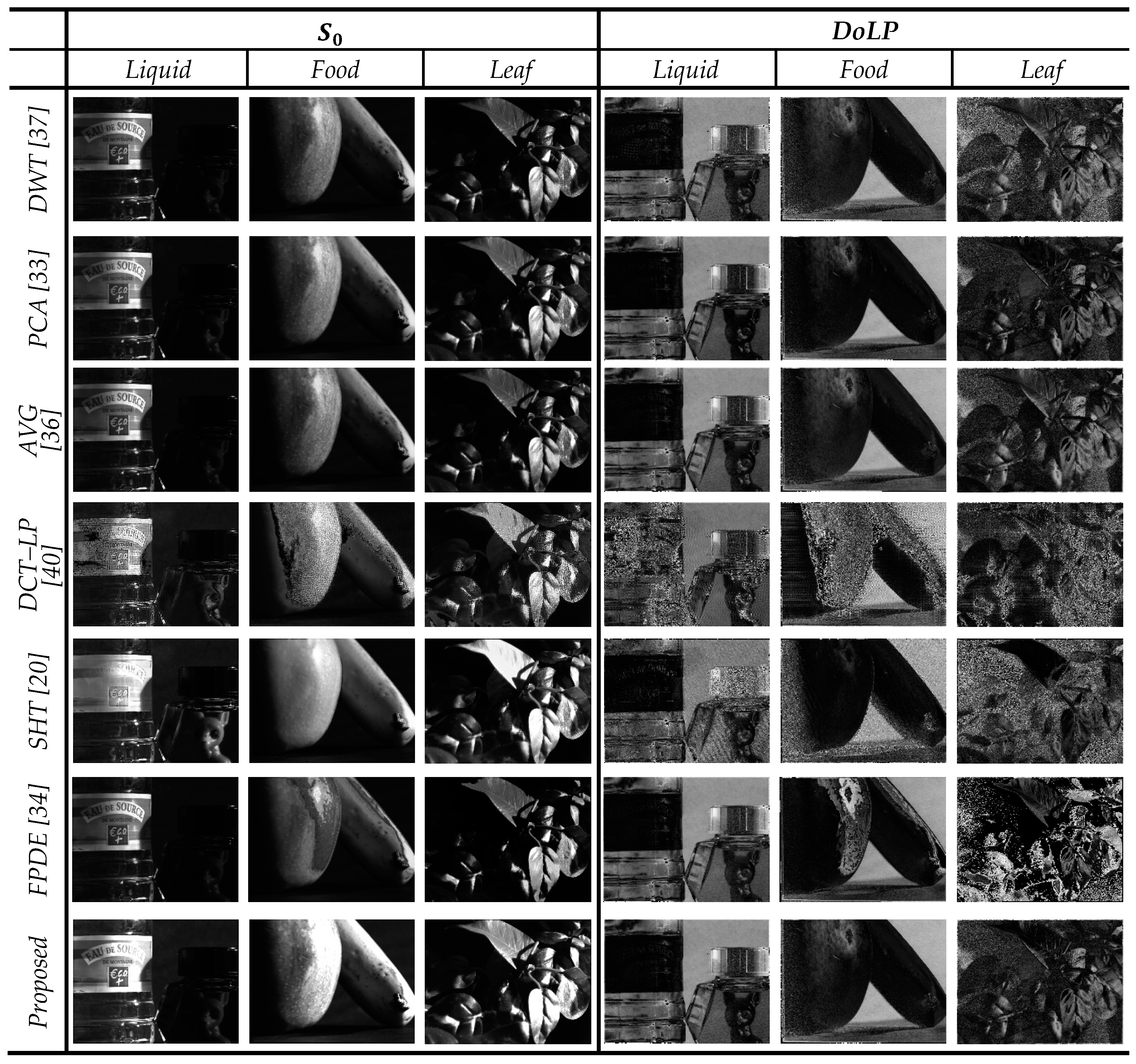 Remotesensing 12 01776 g009 Remotesensing 12 01776 g009