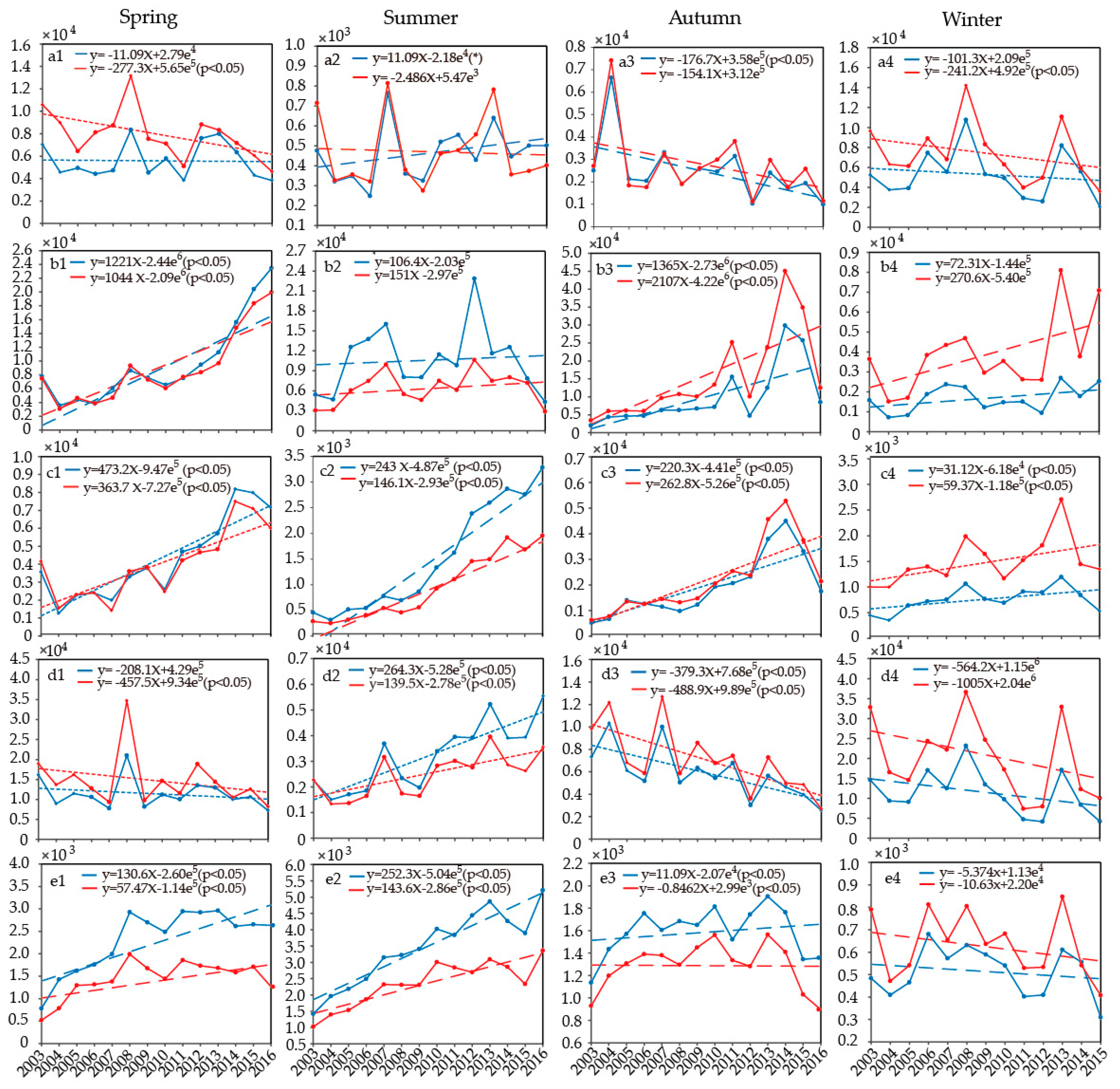 Remotesensing 12 01787 g006