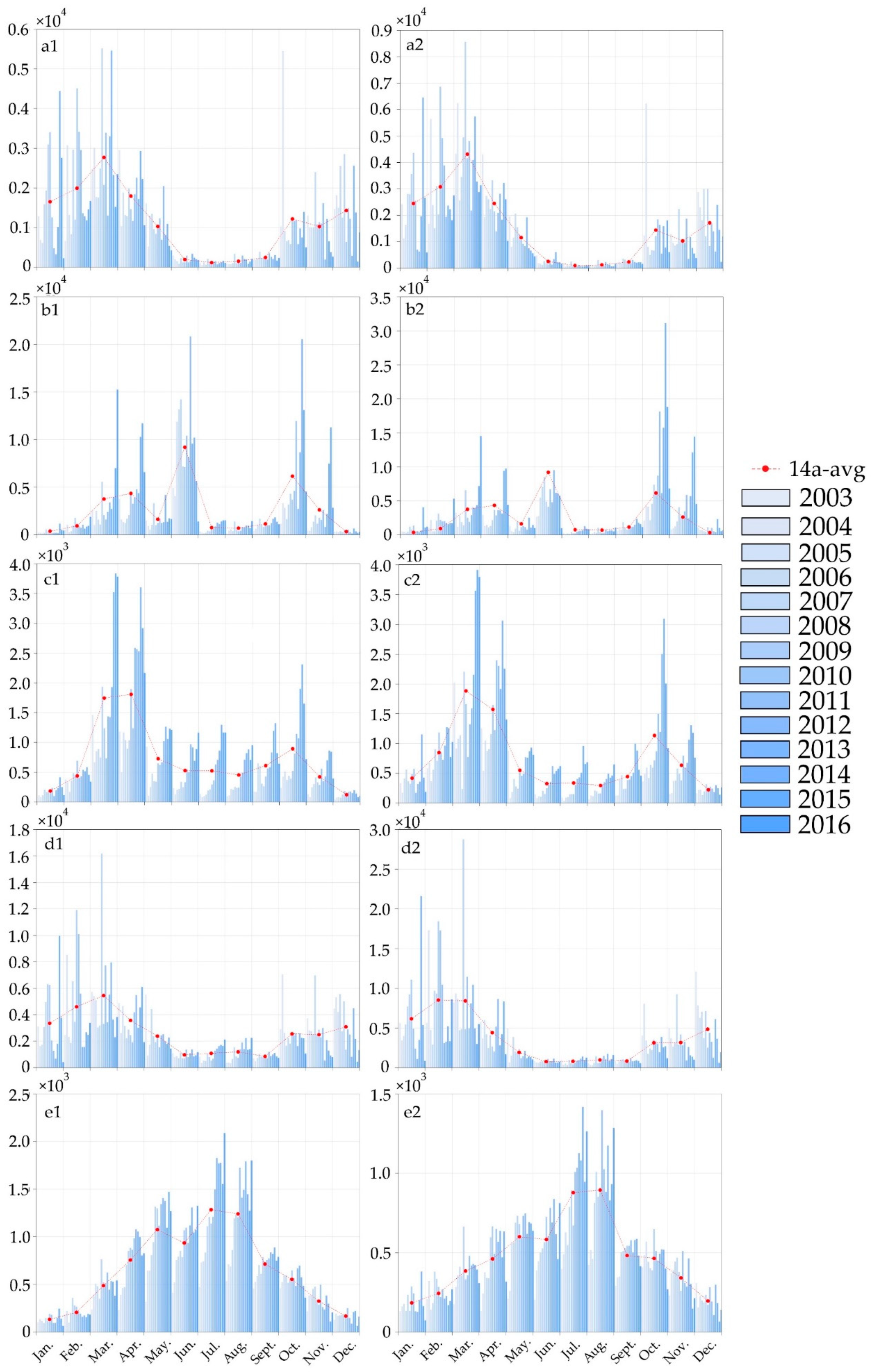 Remotesensing 12 01787 g008