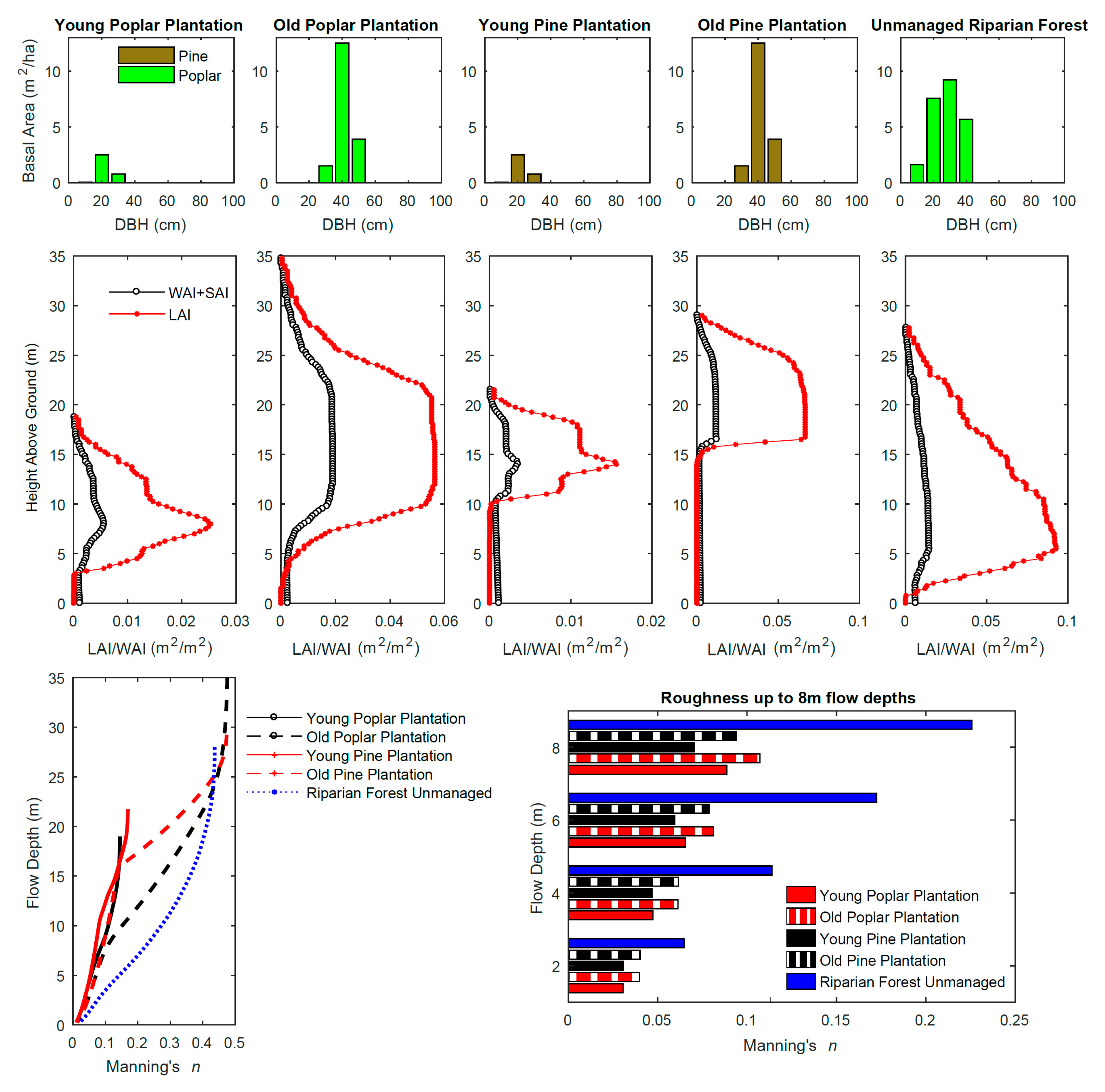 Remotesensing 12 01799 g001