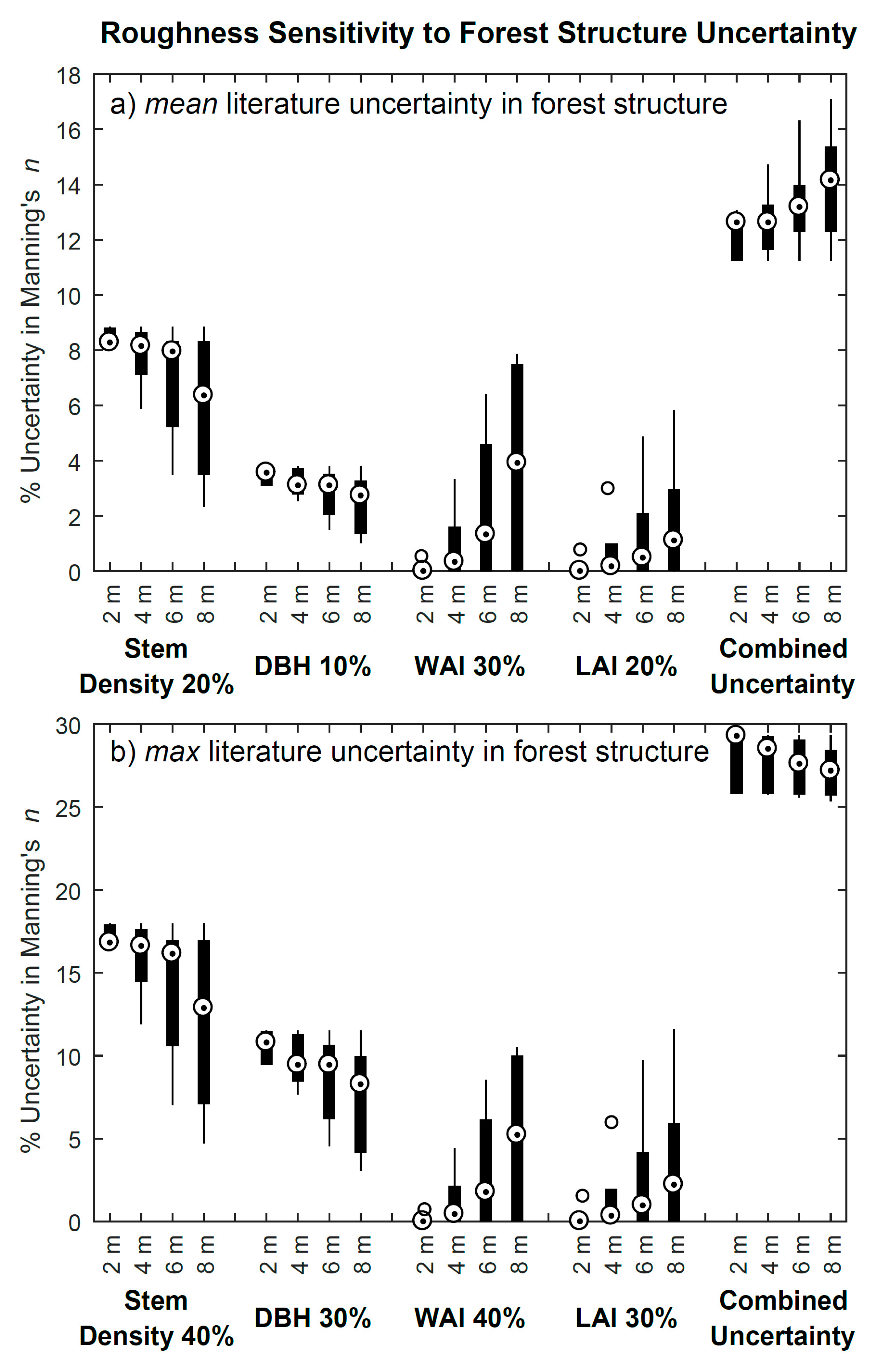 Remotesensing 12 01799 g003