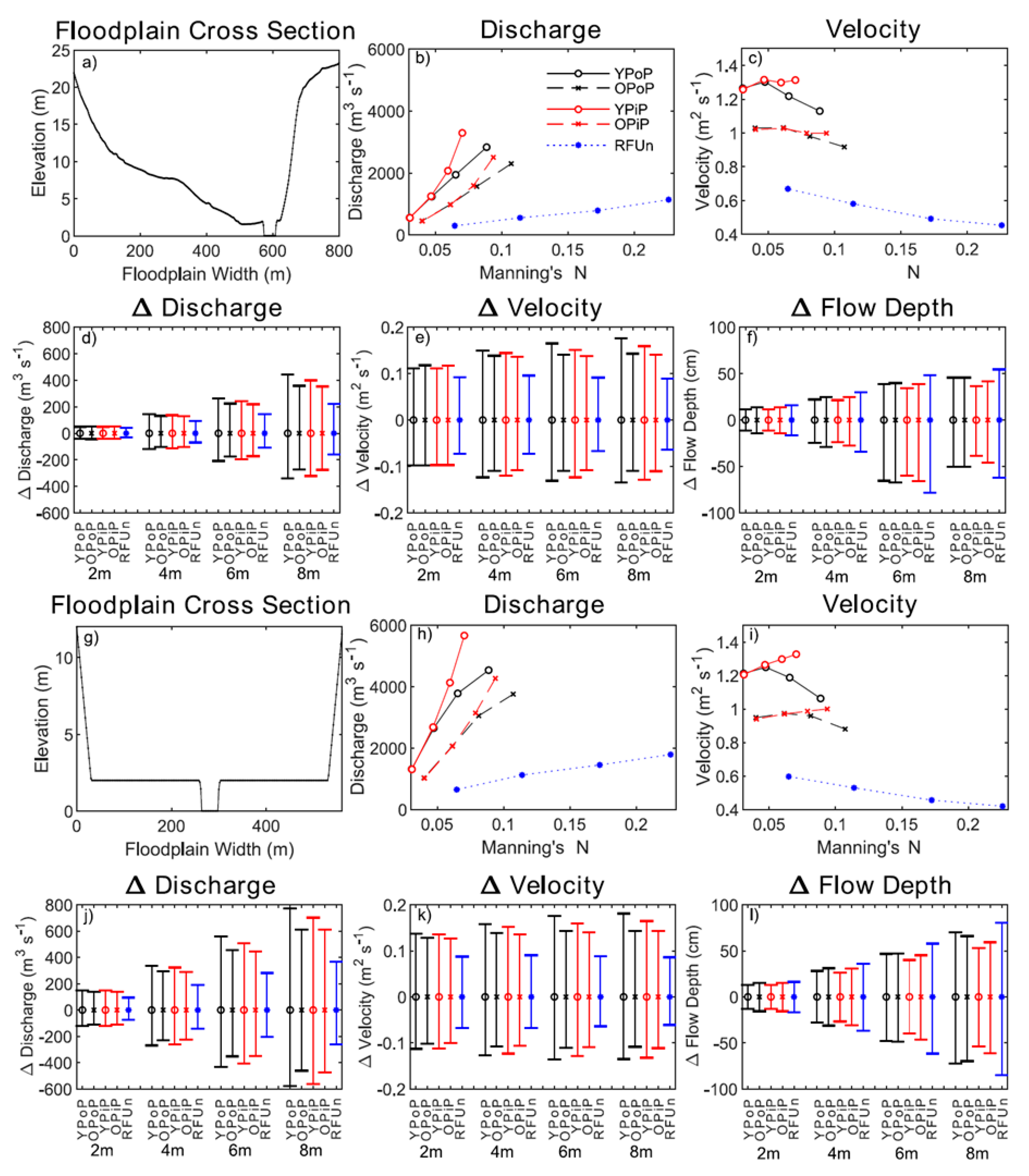 Remotesensing 12 01799 g004