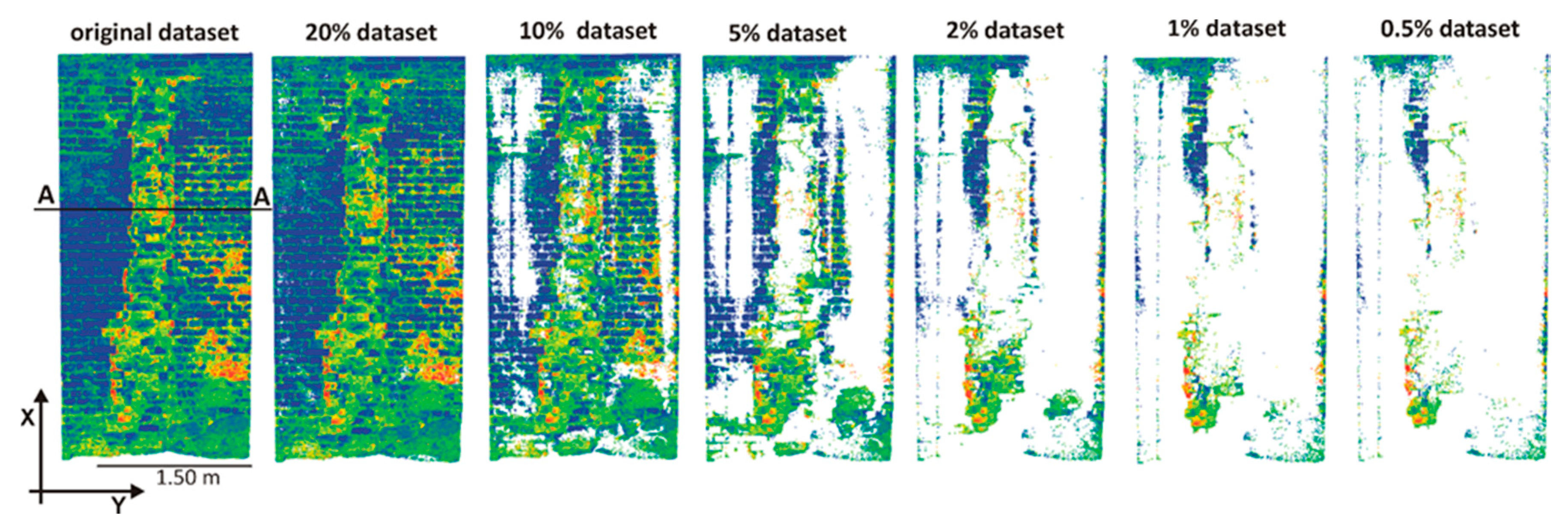 Remotesensing 12 01806 g007 Remotesensing 12 01806 g007