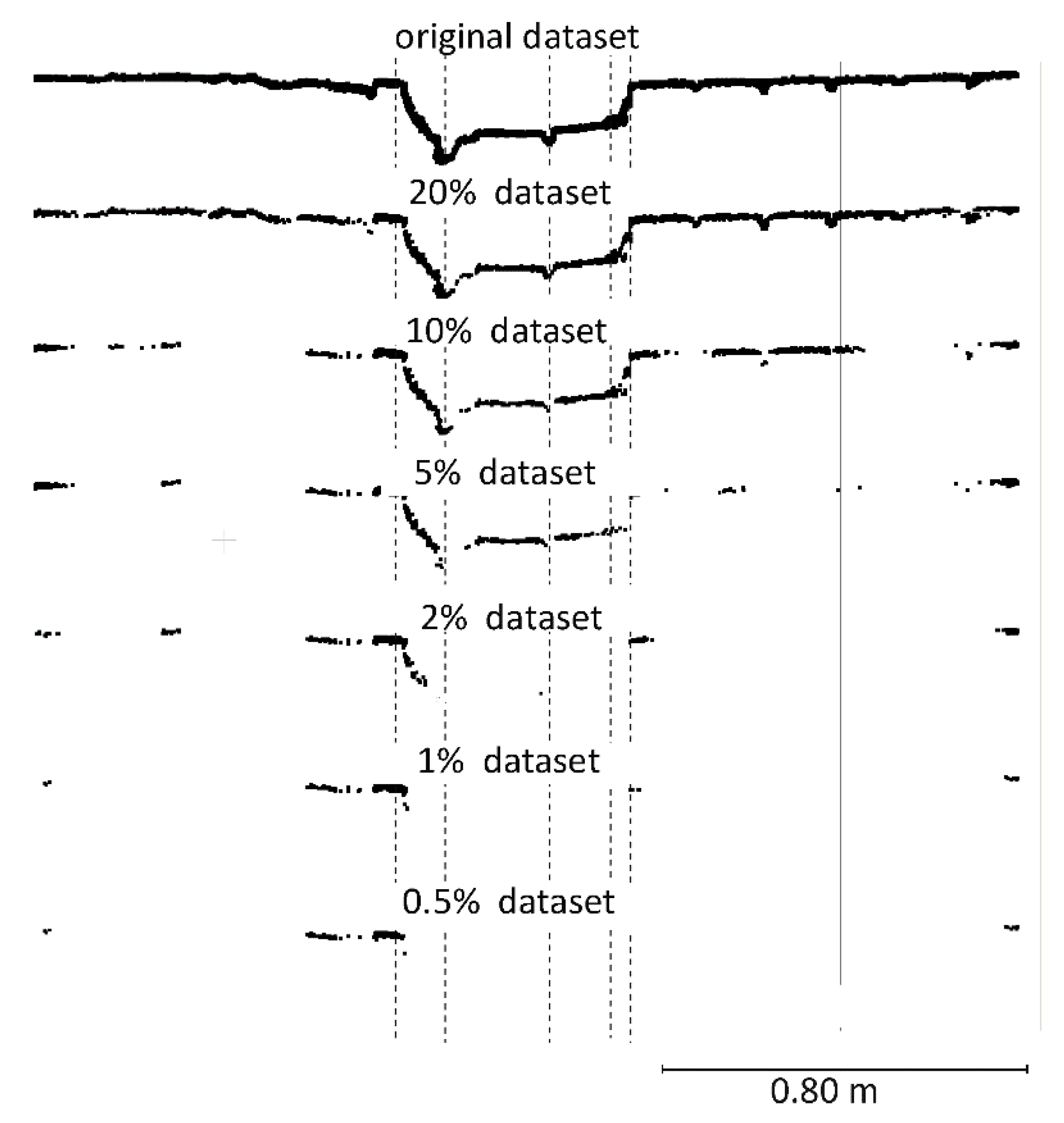 Remotesensing 12 01806 g010 Remotesensing 12 01806 g010