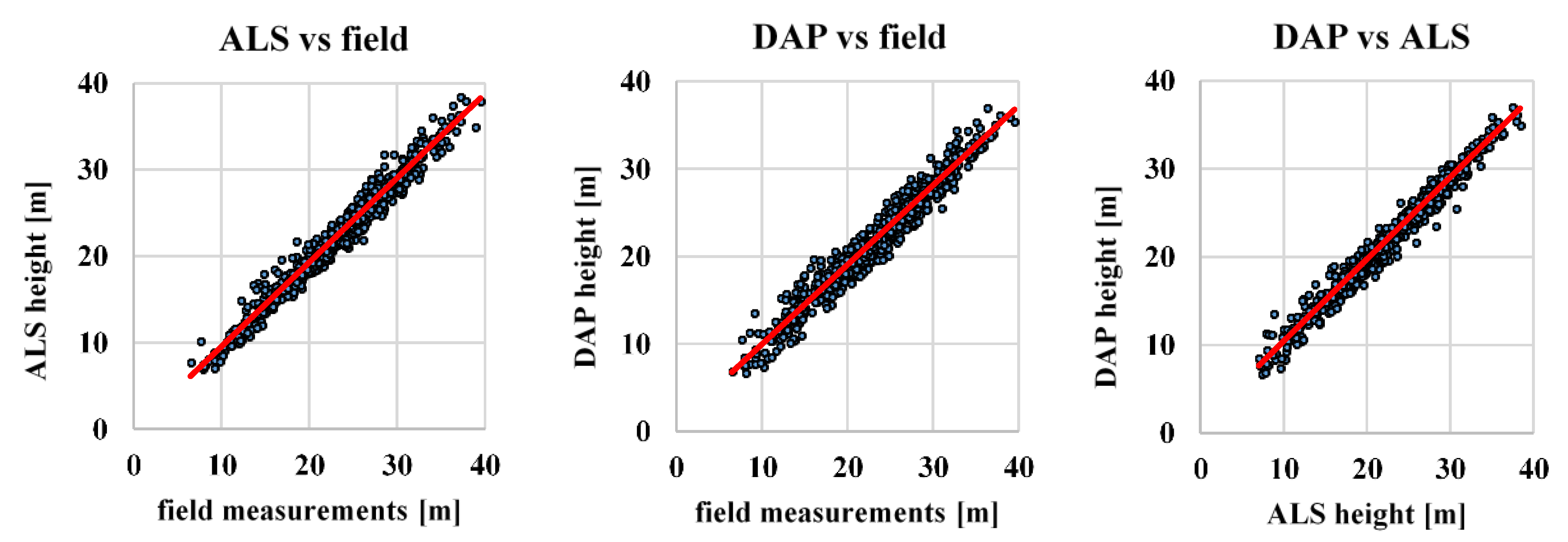 Remotesensing 12 01808 g003