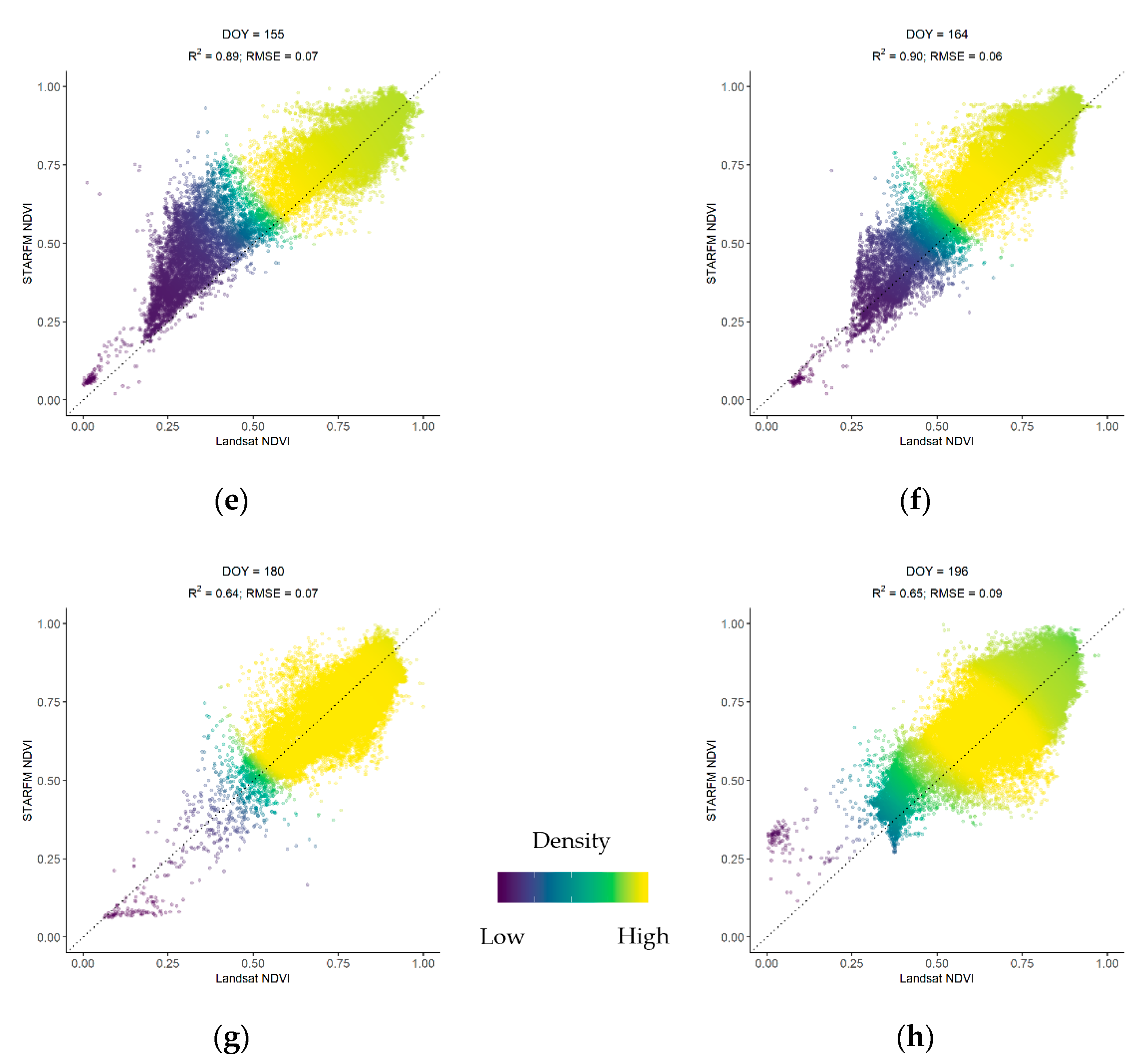 Remotesensing 12 01819 g003b