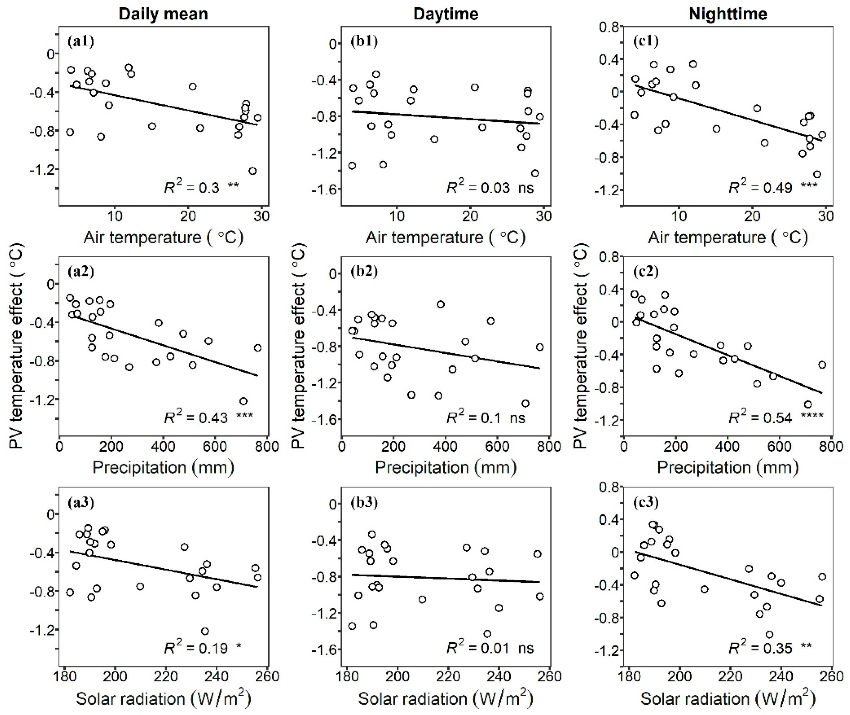 Remotesensing 12 01825 g004