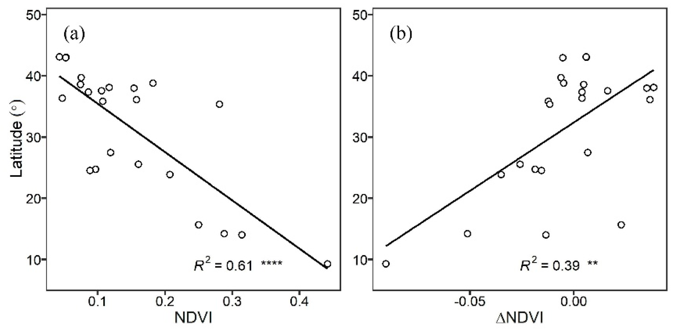 Remotesensing 12 01825 g008