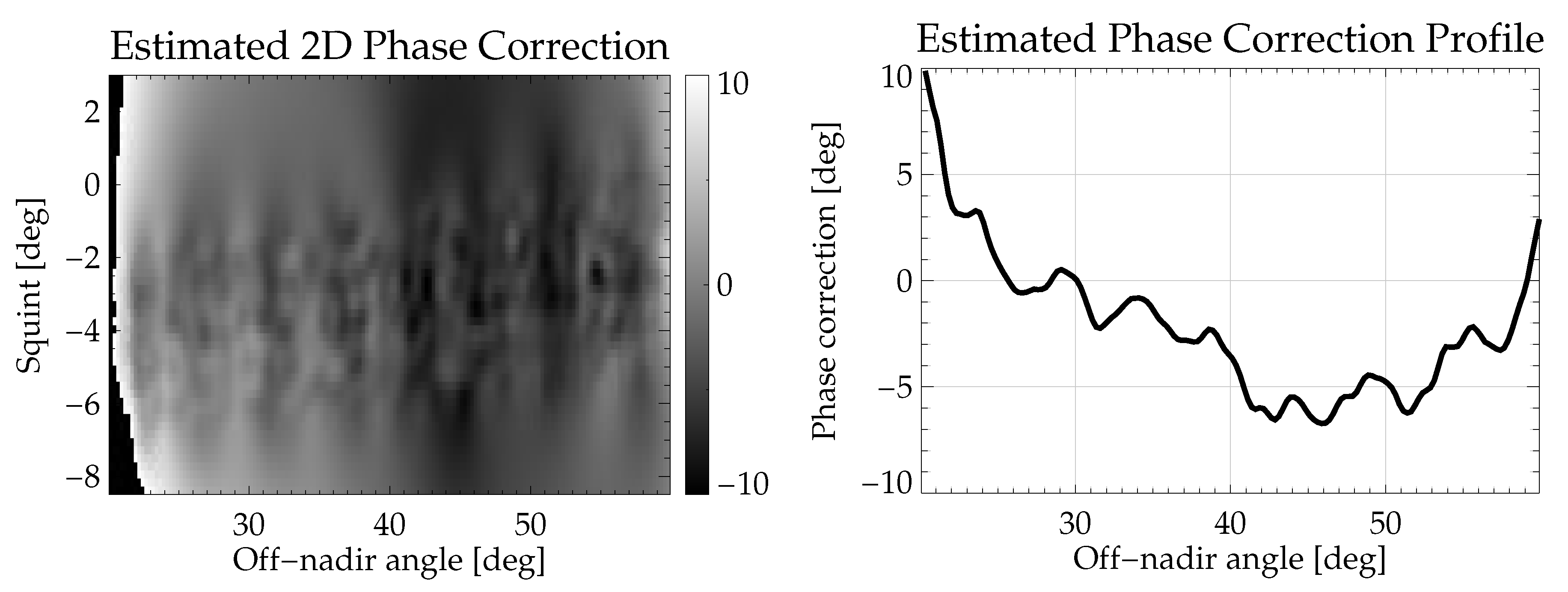 Remotesensing 12 01827 g008