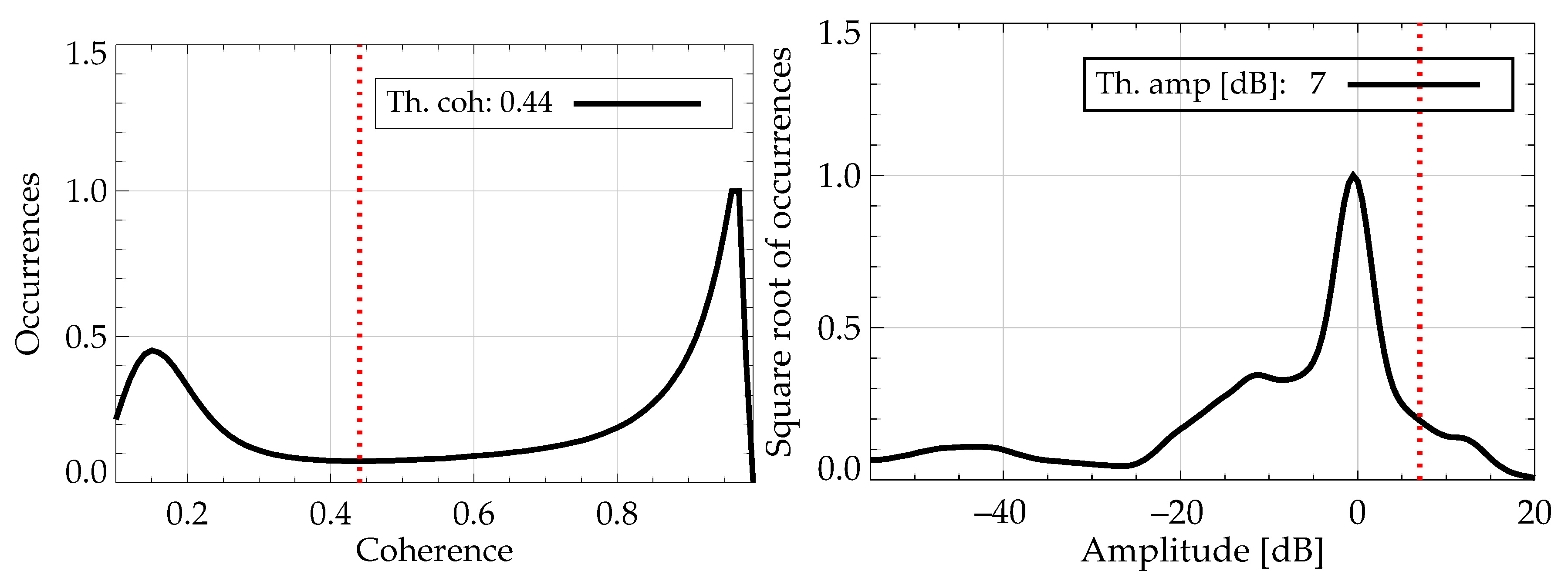 Remotesensing 12 01827 g011