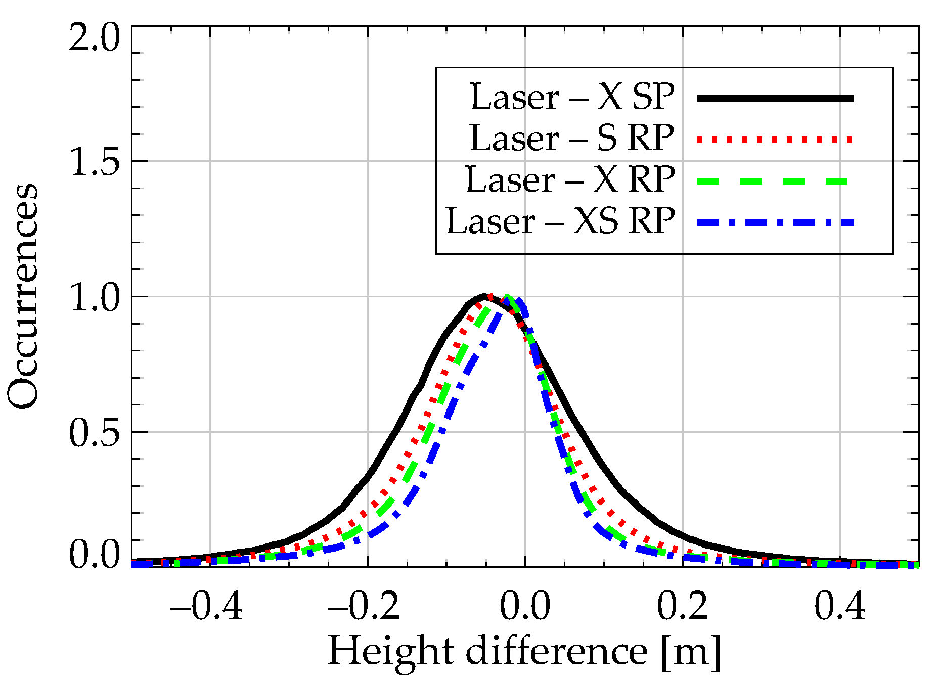 Remotesensing 12 01827 g021