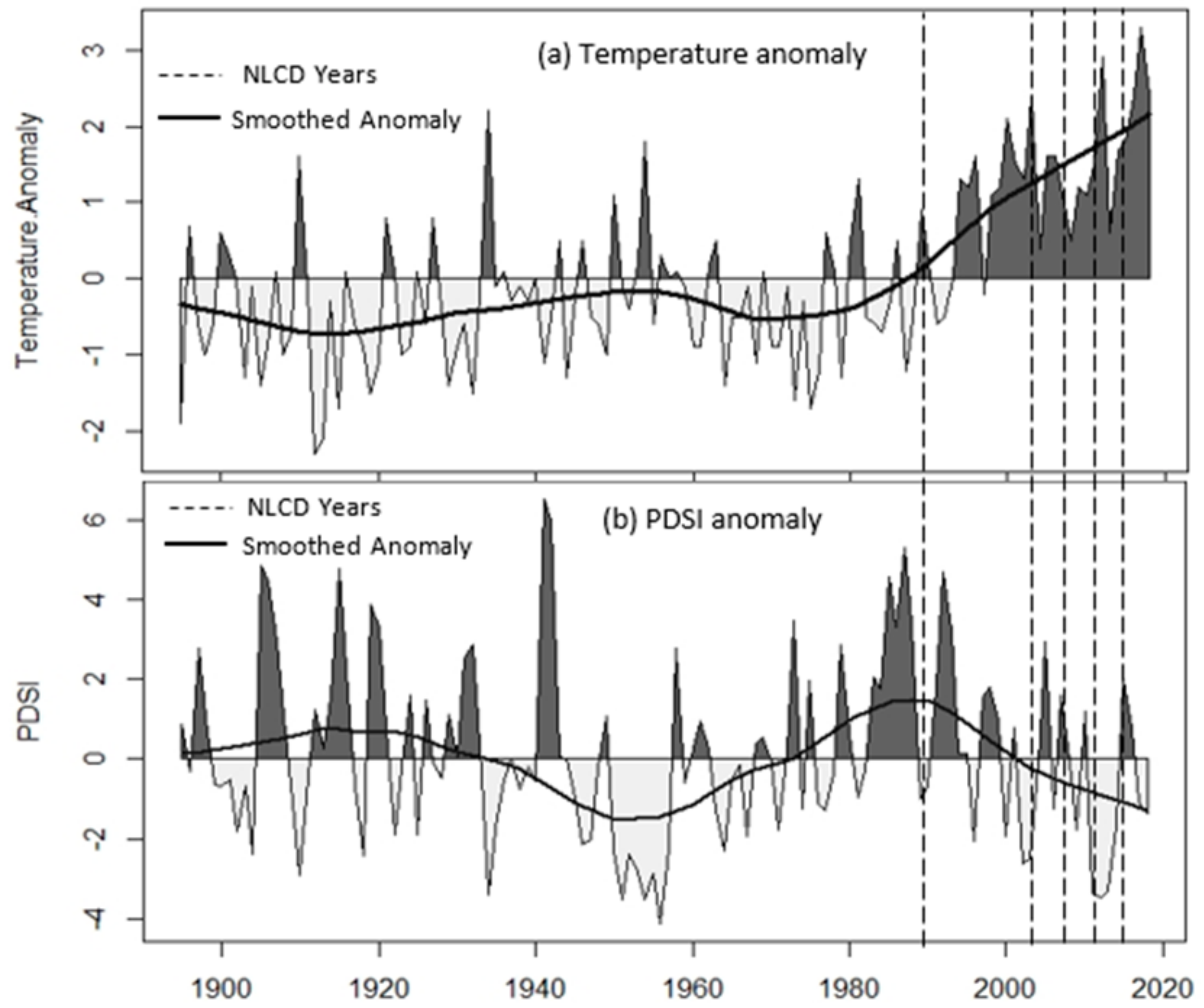Remotesensing 12 01830 g007 Remotesensing 12 01830 g007