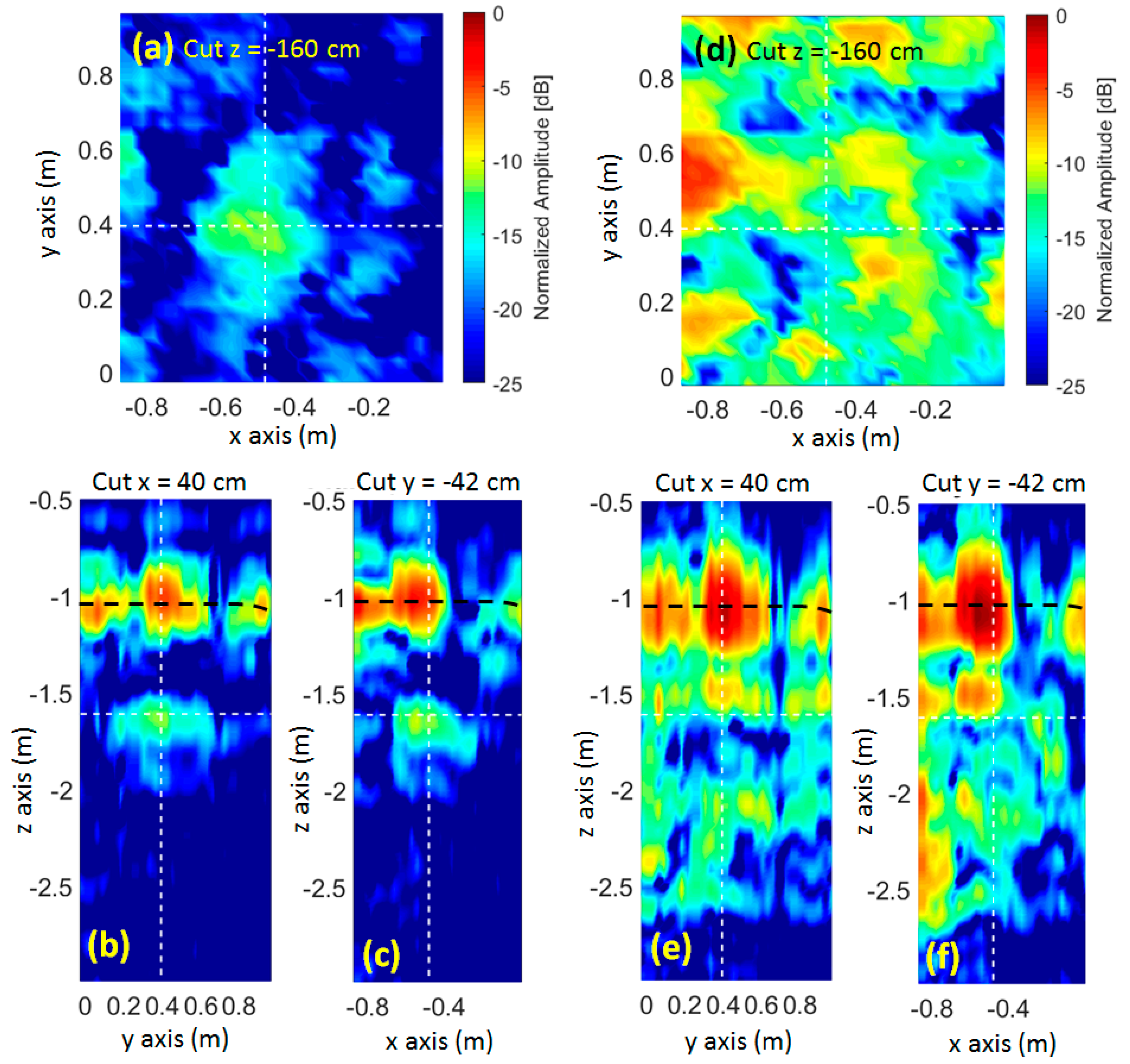Remotesensing 12 01833 g017 Remotesensing 12 01833 g017