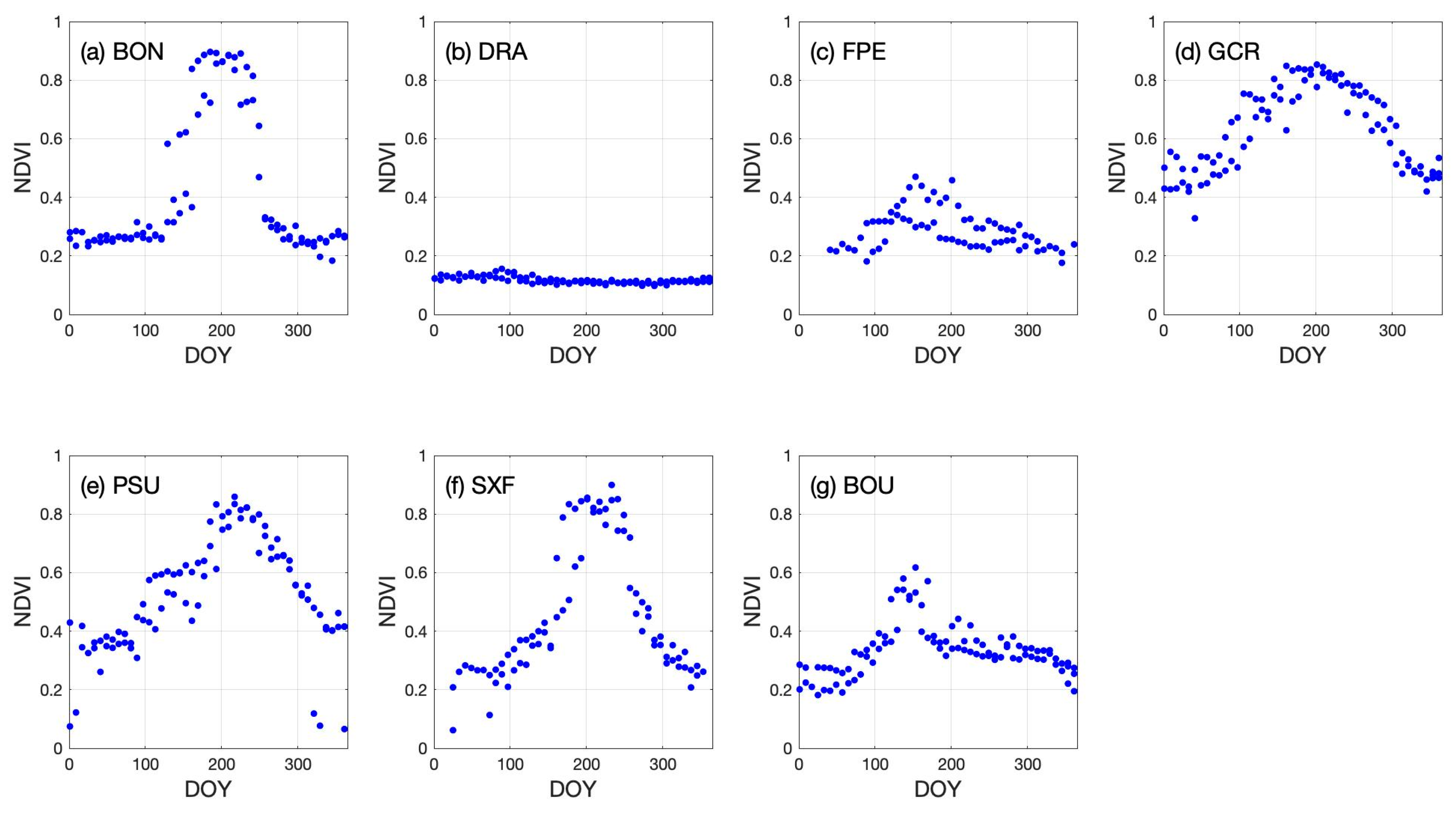 Remotesensing 12 01834 g007