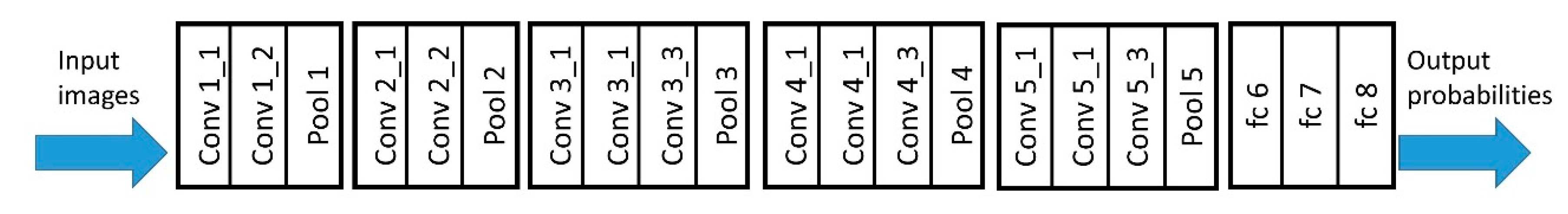 Remotesensing 12 01838 g010 Remotesensing 12 01838 g010