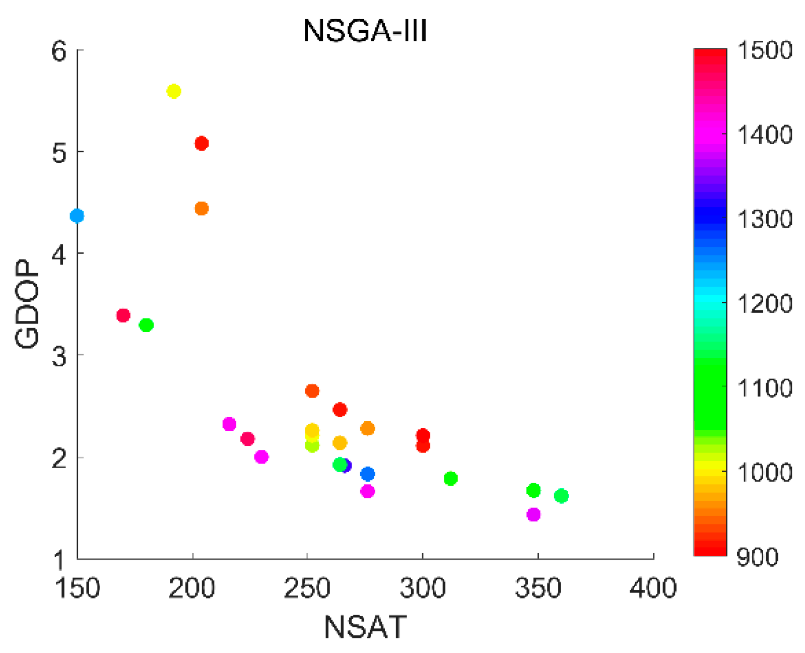 Remotesensing 12 01845 g008